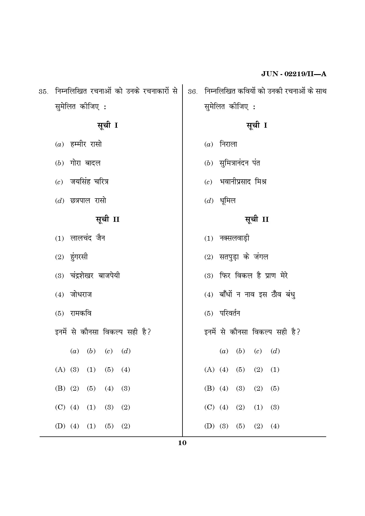 Maharashtra SET Hindi Question Paper II June 2019 9