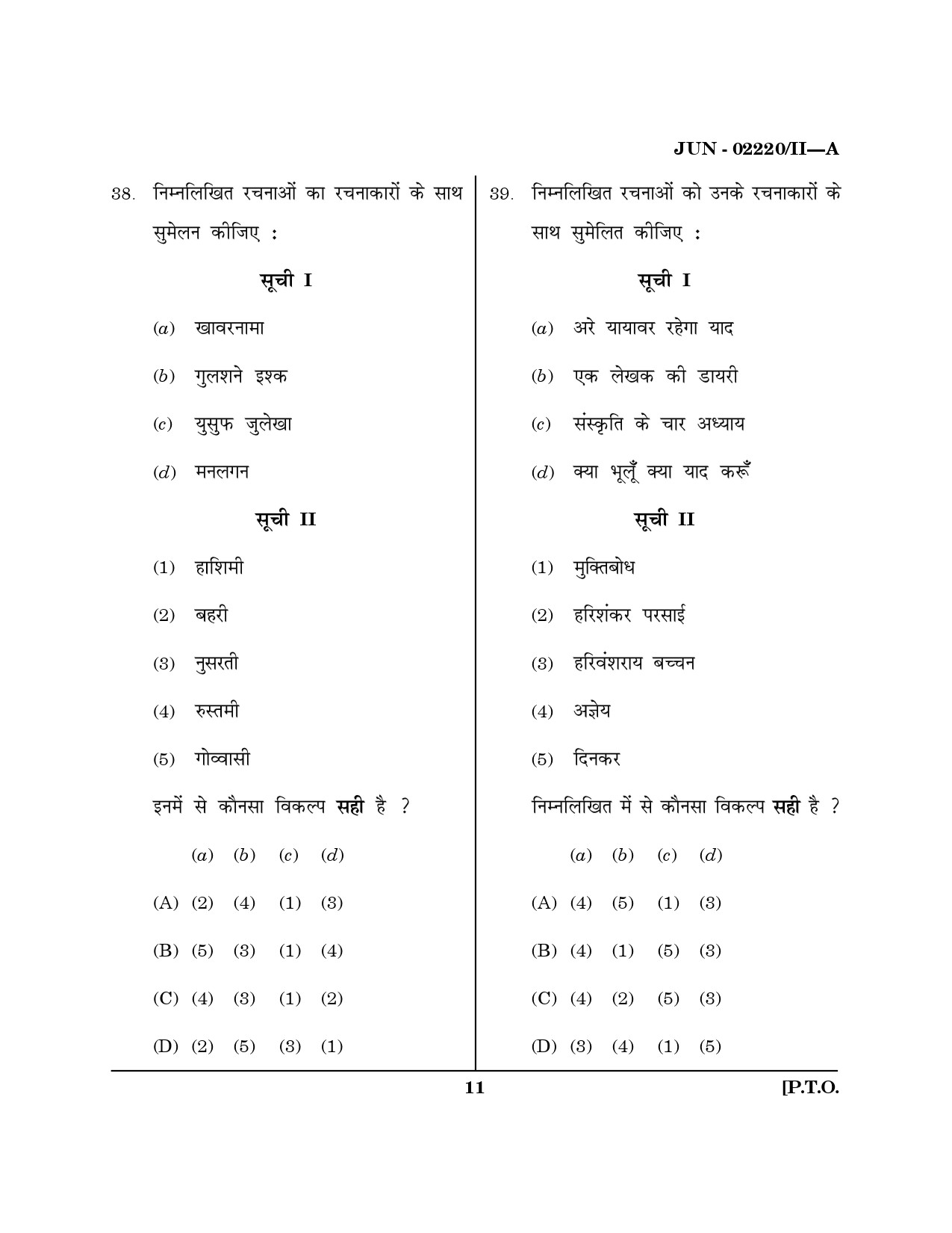 Maharashtra SET Hindi Question Paper II June 2020 10