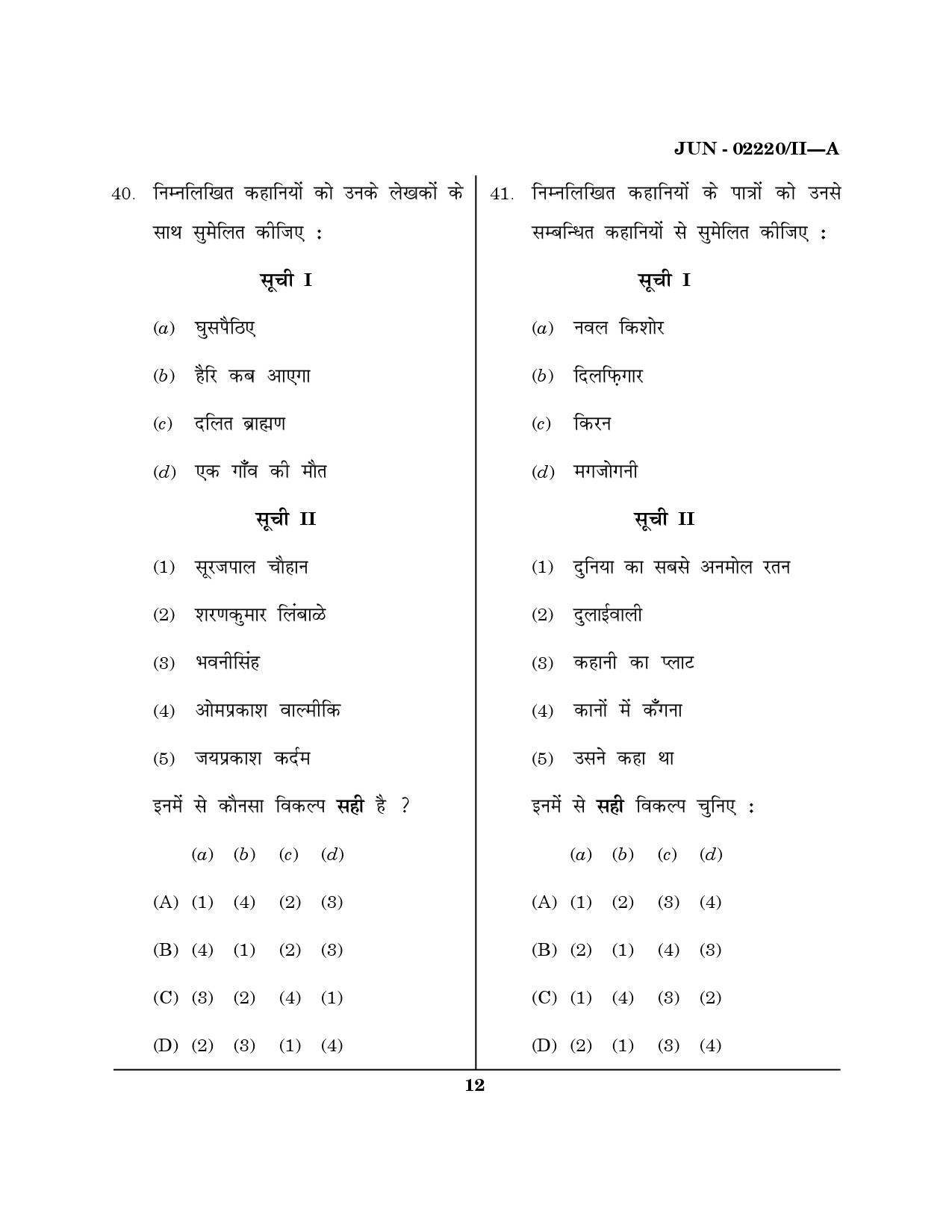 Maharashtra SET Hindi Question Paper II June 2020 11