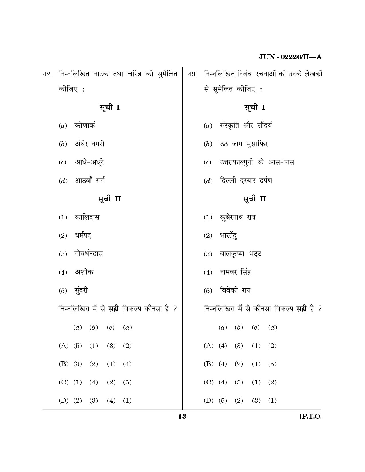 Maharashtra SET Hindi Question Paper II June 2020 12