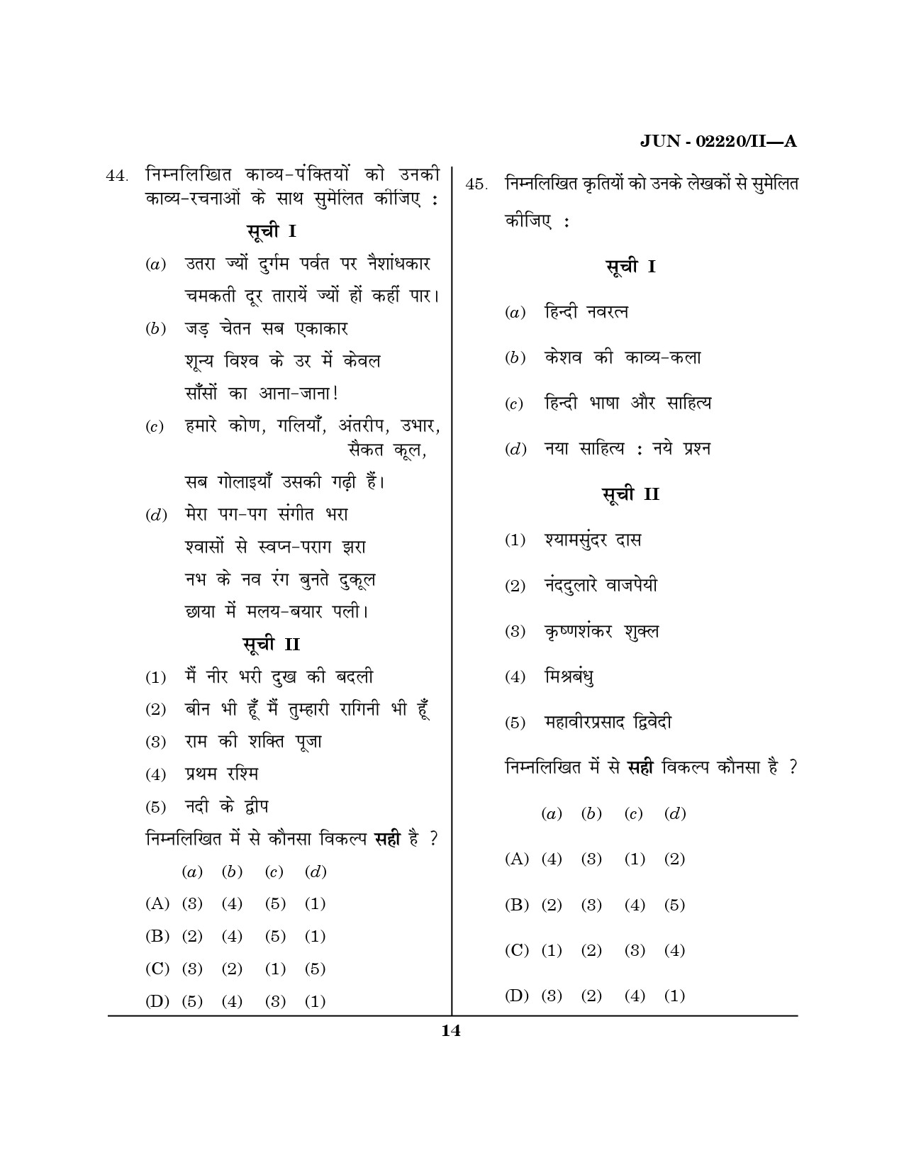 Maharashtra SET Hindi Question Paper II June 2020 13