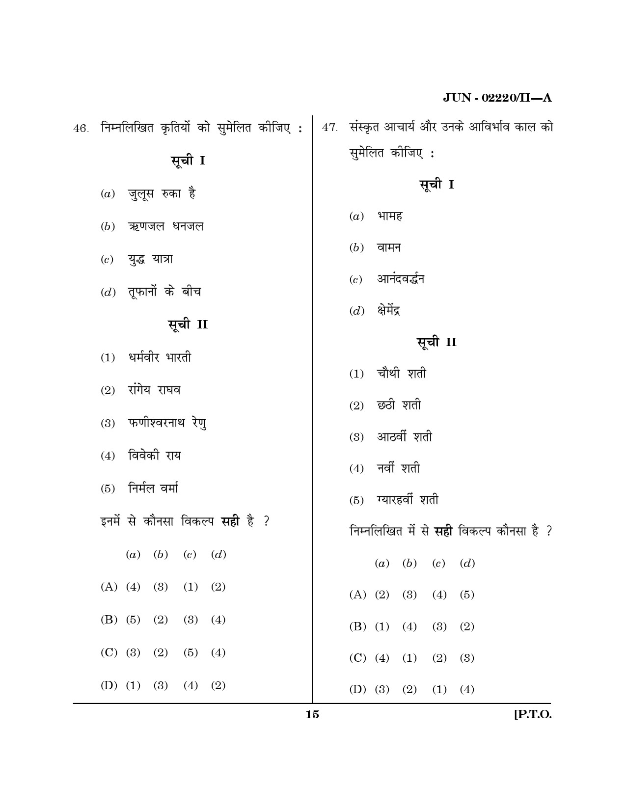 Maharashtra SET Hindi Question Paper II June 2020 14