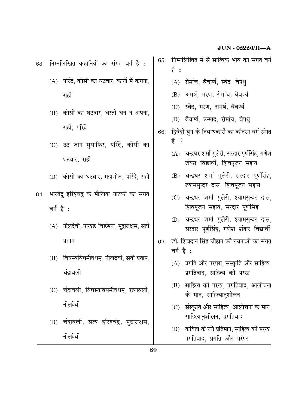 Maharashtra SET Hindi Question Paper II June 2020 19