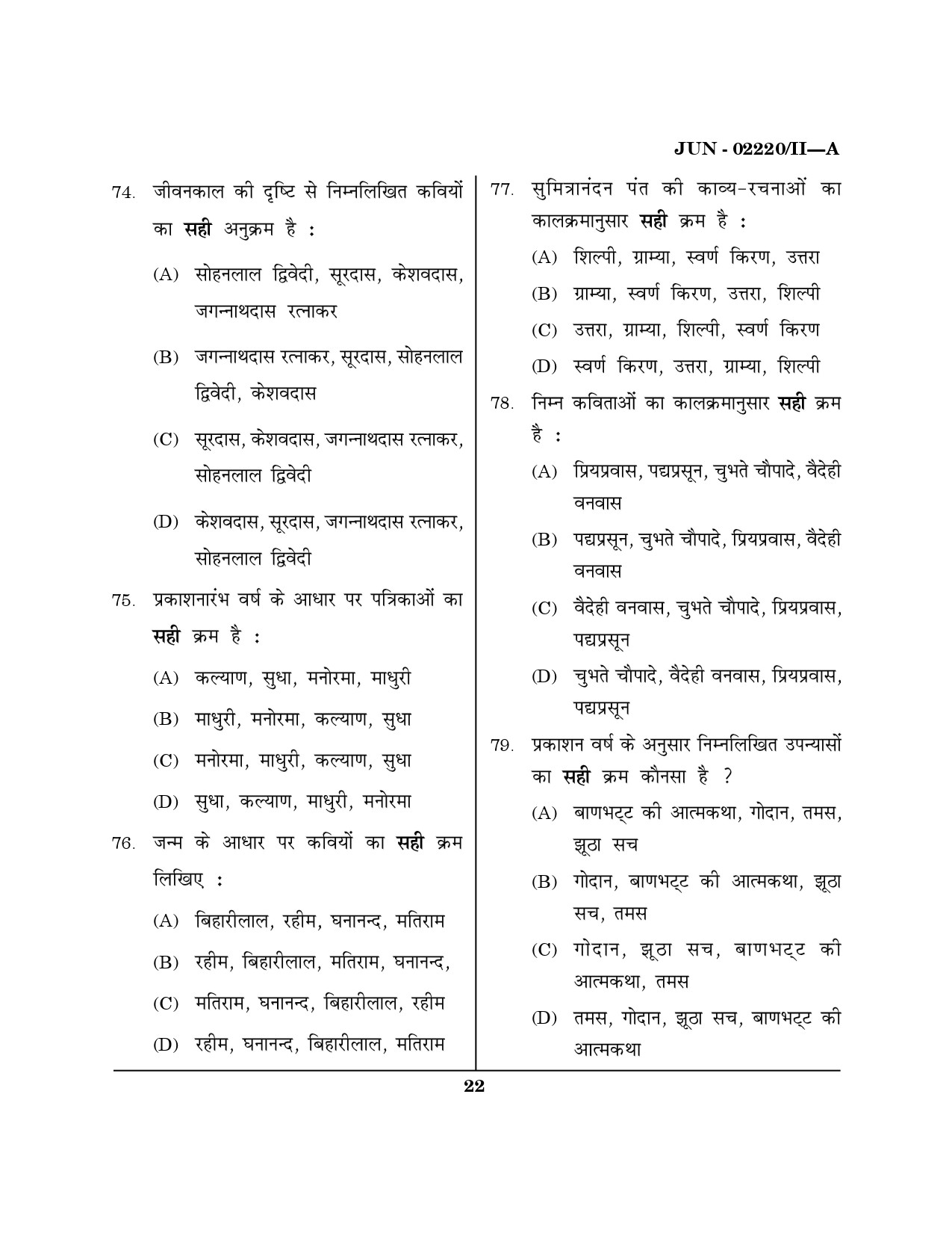 Maharashtra SET Hindi Question Paper II June 2020 21