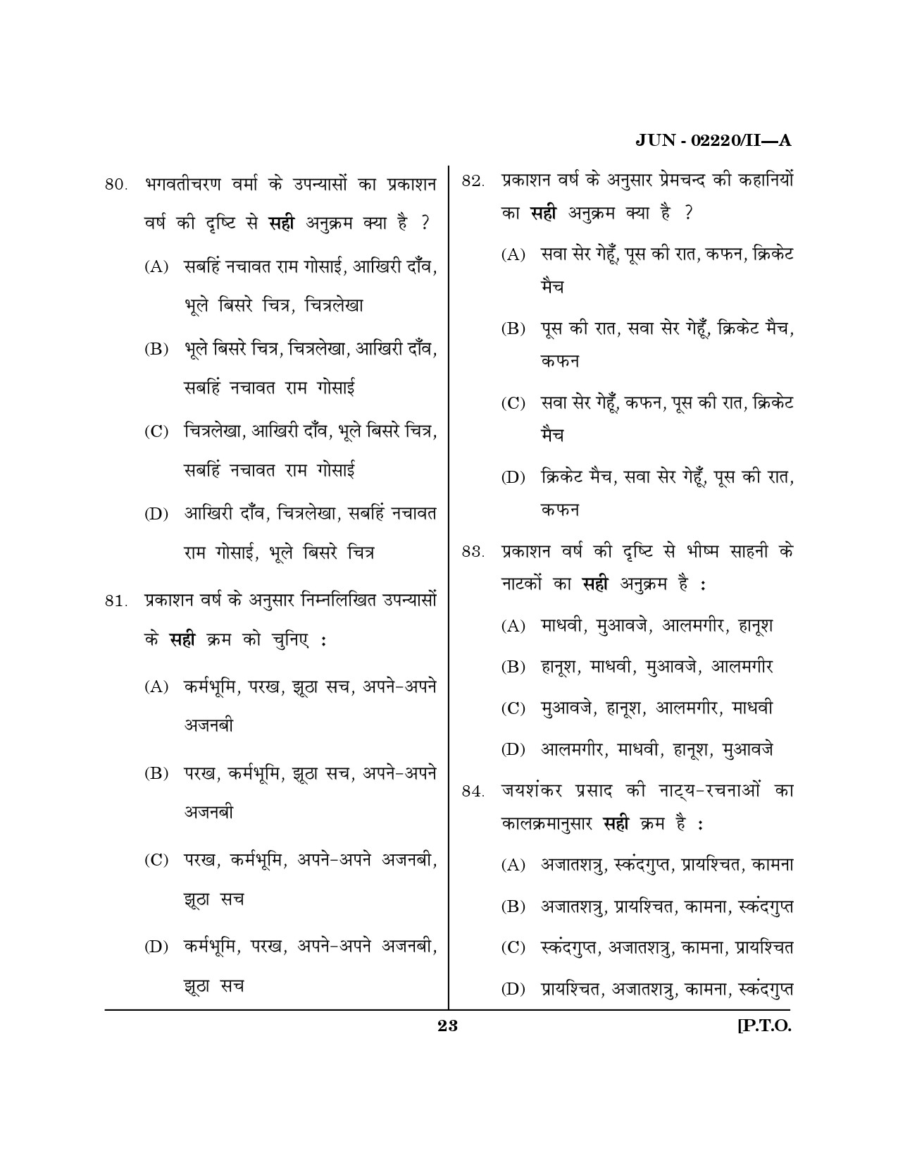 Maharashtra SET Hindi Question Paper II June 2020 22