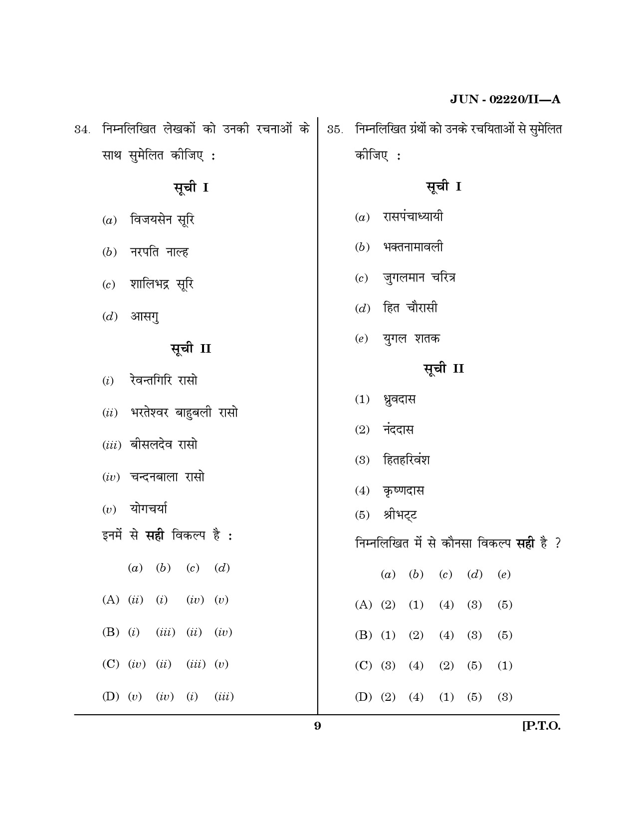 Maharashtra SET Hindi Question Paper II June 2020 8