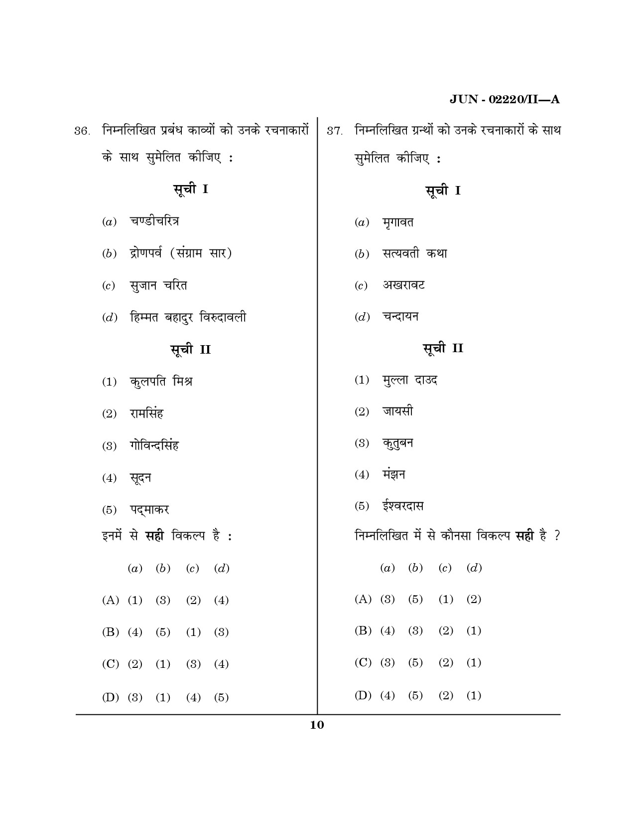 Maharashtra SET Hindi Question Paper II June 2020 9