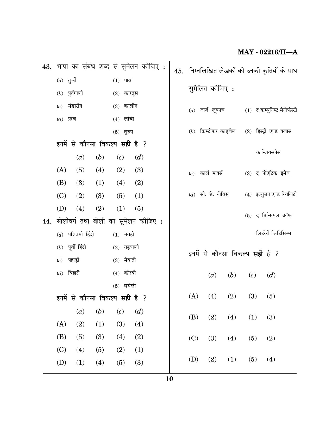 Maharashtra SET Hindi Question Paper II May 2016 9