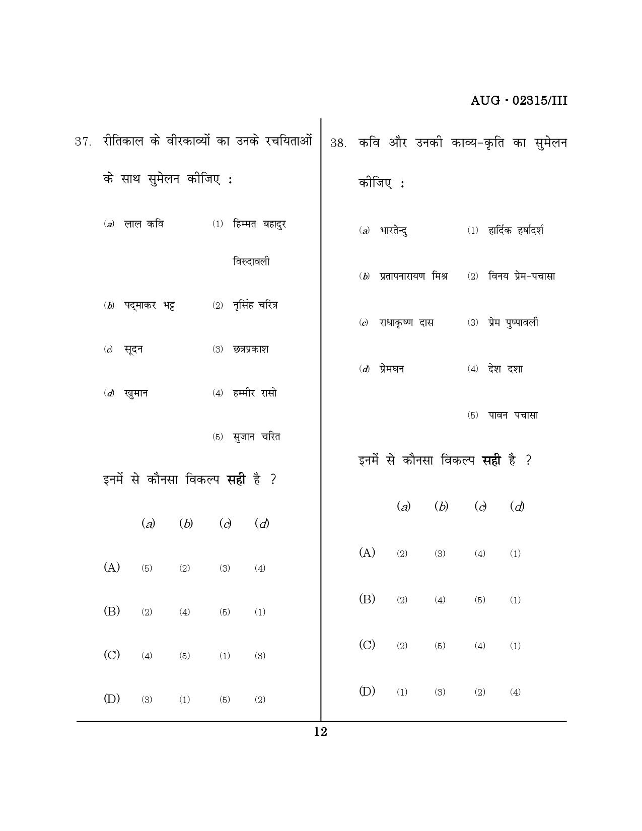Maharashtra SET Hindi Question Paper III August 2015 11