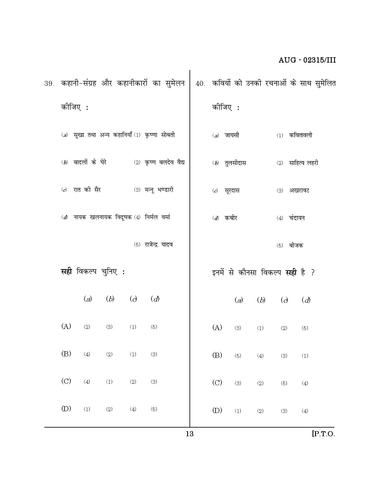 Maharashtra SET Hindi Question Paper III August 2015 12