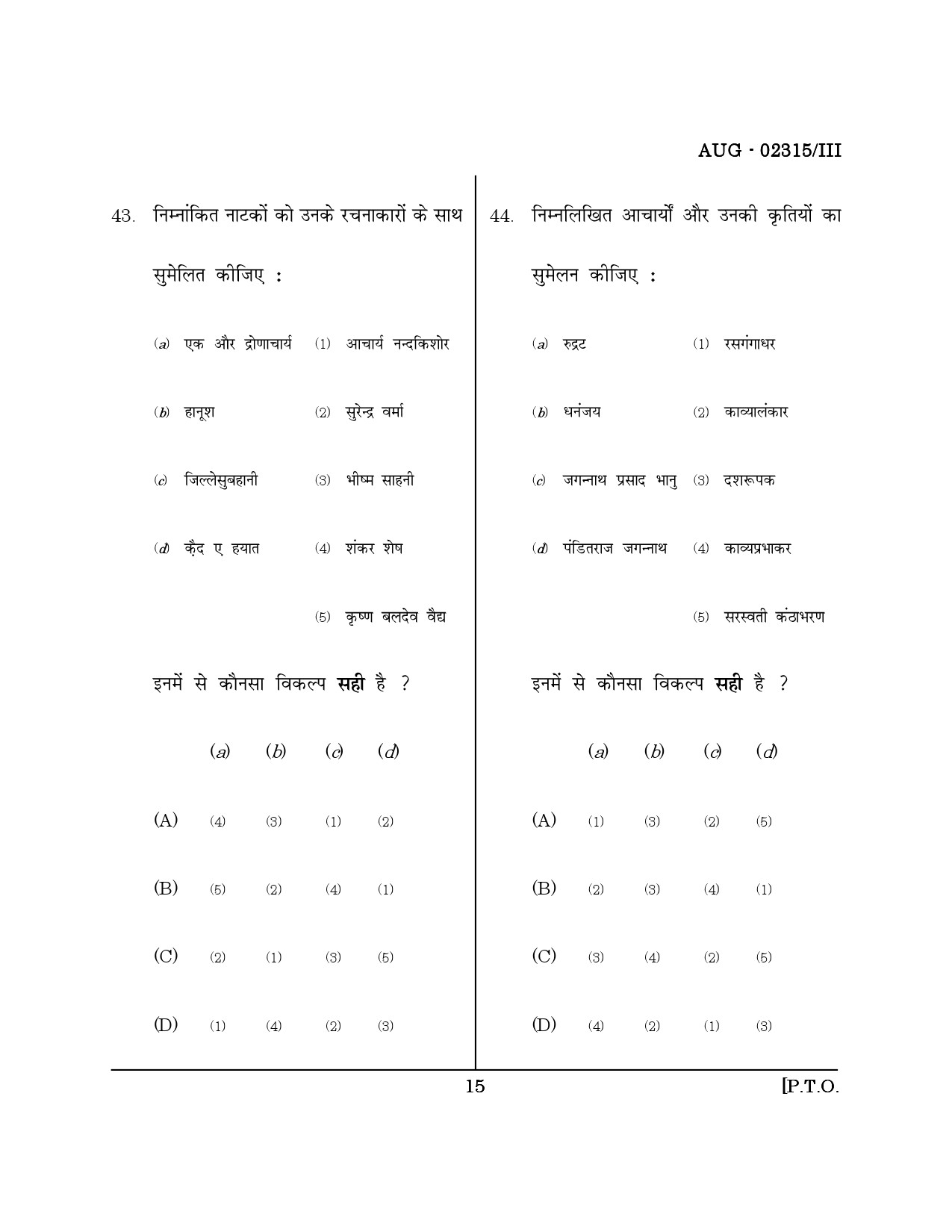 Maharashtra SET Hindi Question Paper III August 2015 14
