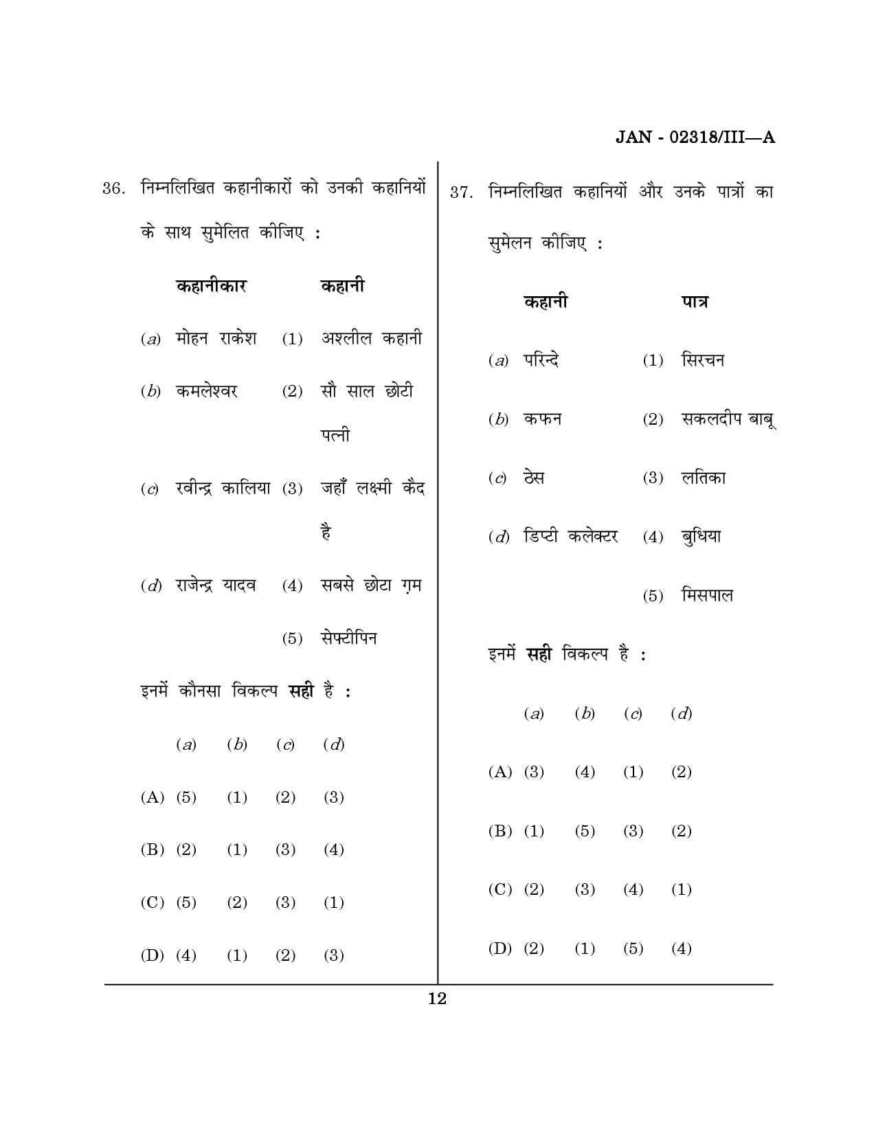Maharashtra SET Hindi Question Paper III January 2018 11