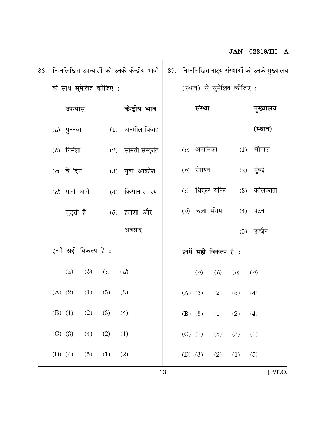 Maharashtra SET Hindi Question Paper III January 2018 12