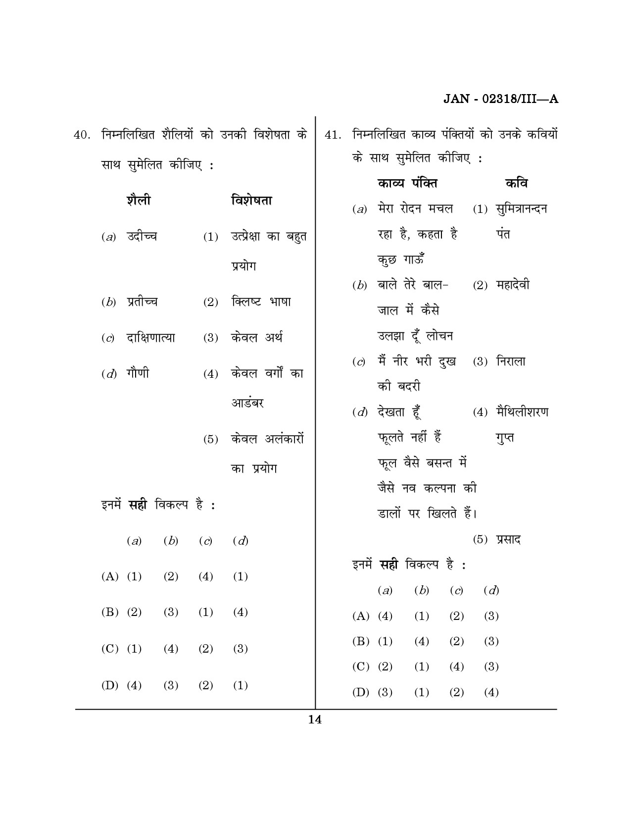 Maharashtra SET Hindi Question Paper III January 2018 13