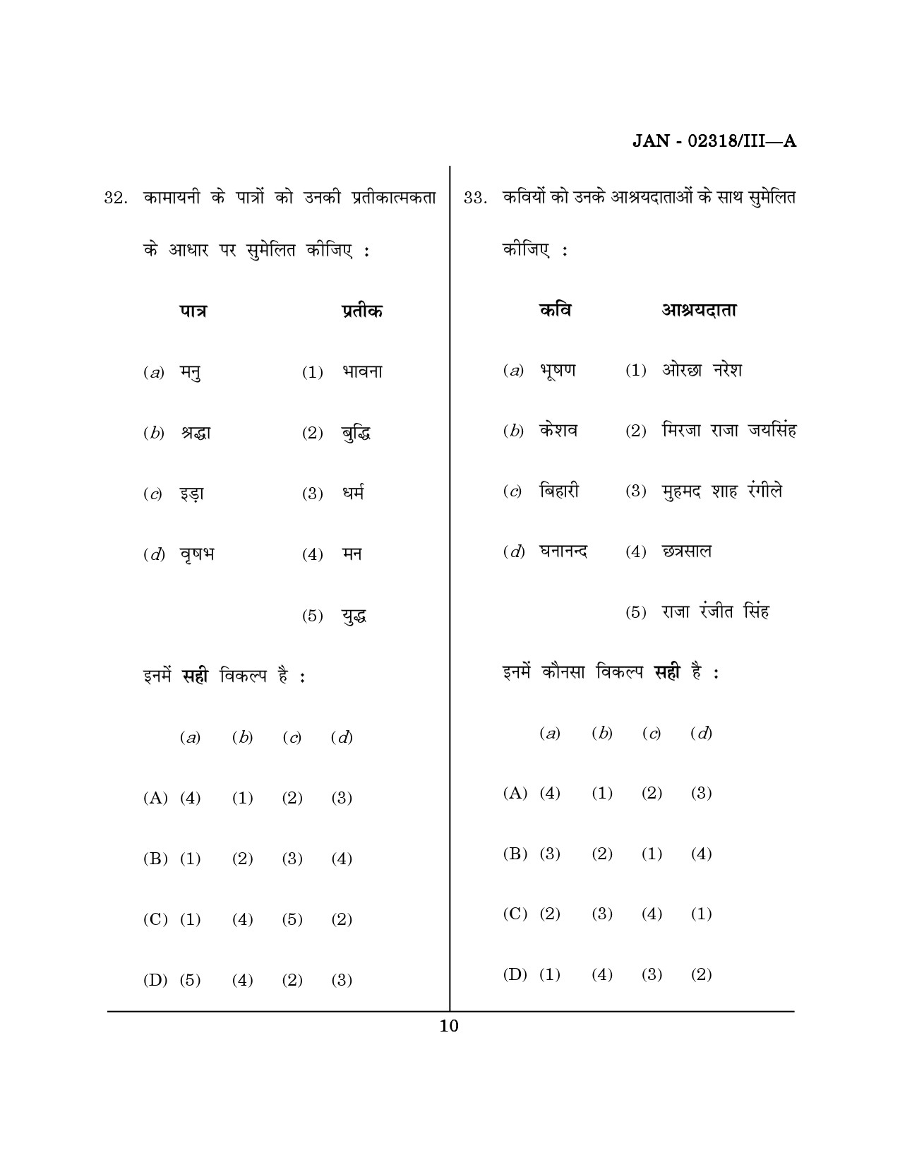 Maharashtra SET Hindi Question Paper III January 2018 9