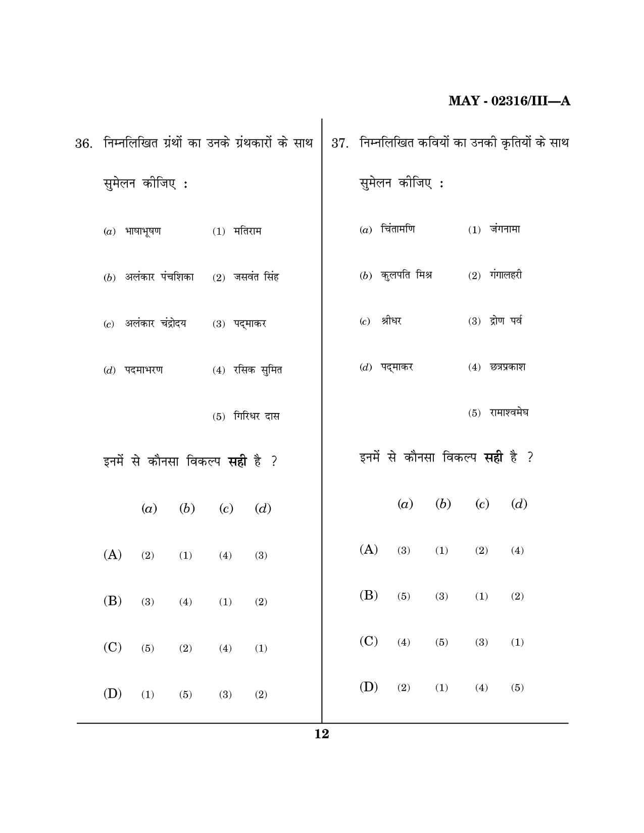 Maharashtra SET Hindi Question Paper III May 2016 11