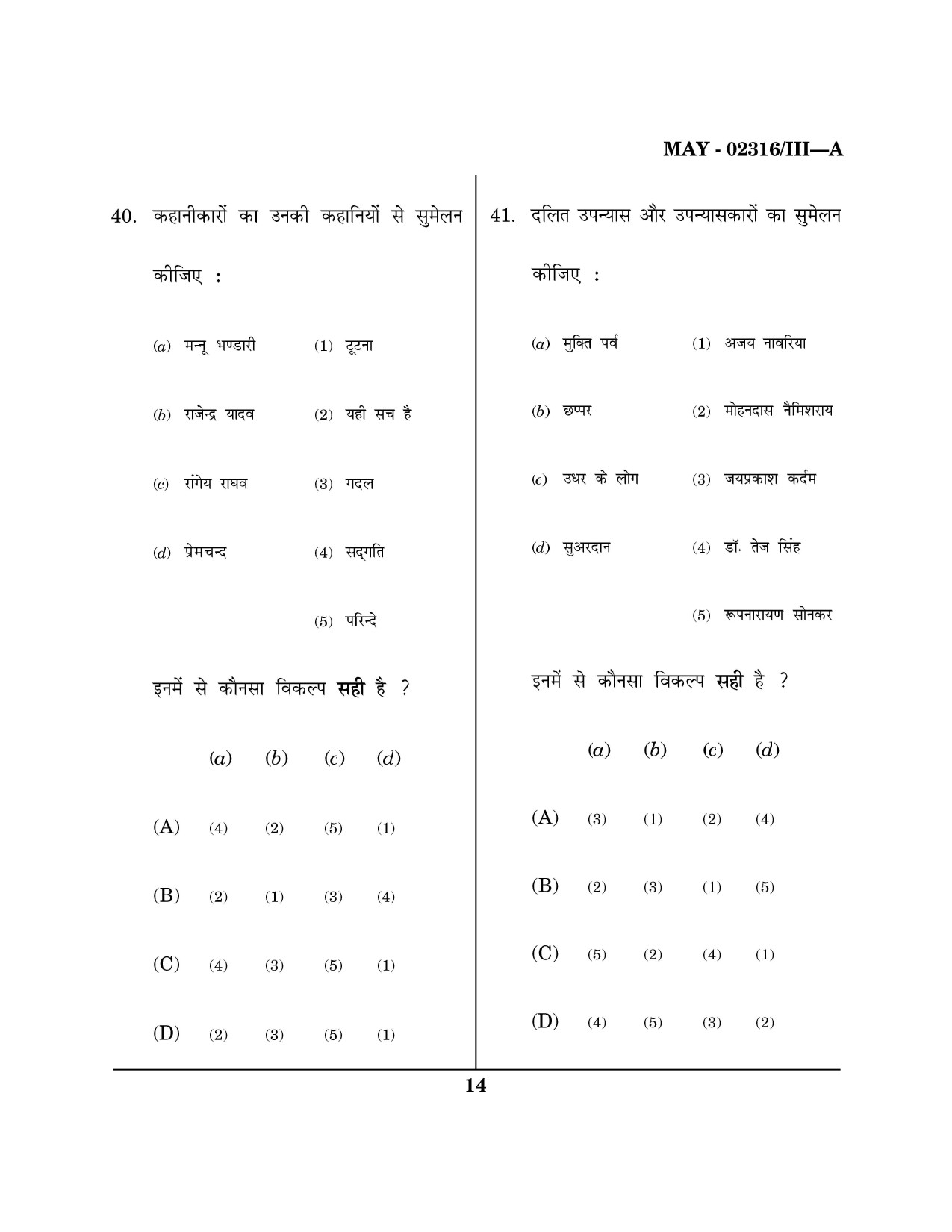 Maharashtra SET Hindi Question Paper III May 2016 13