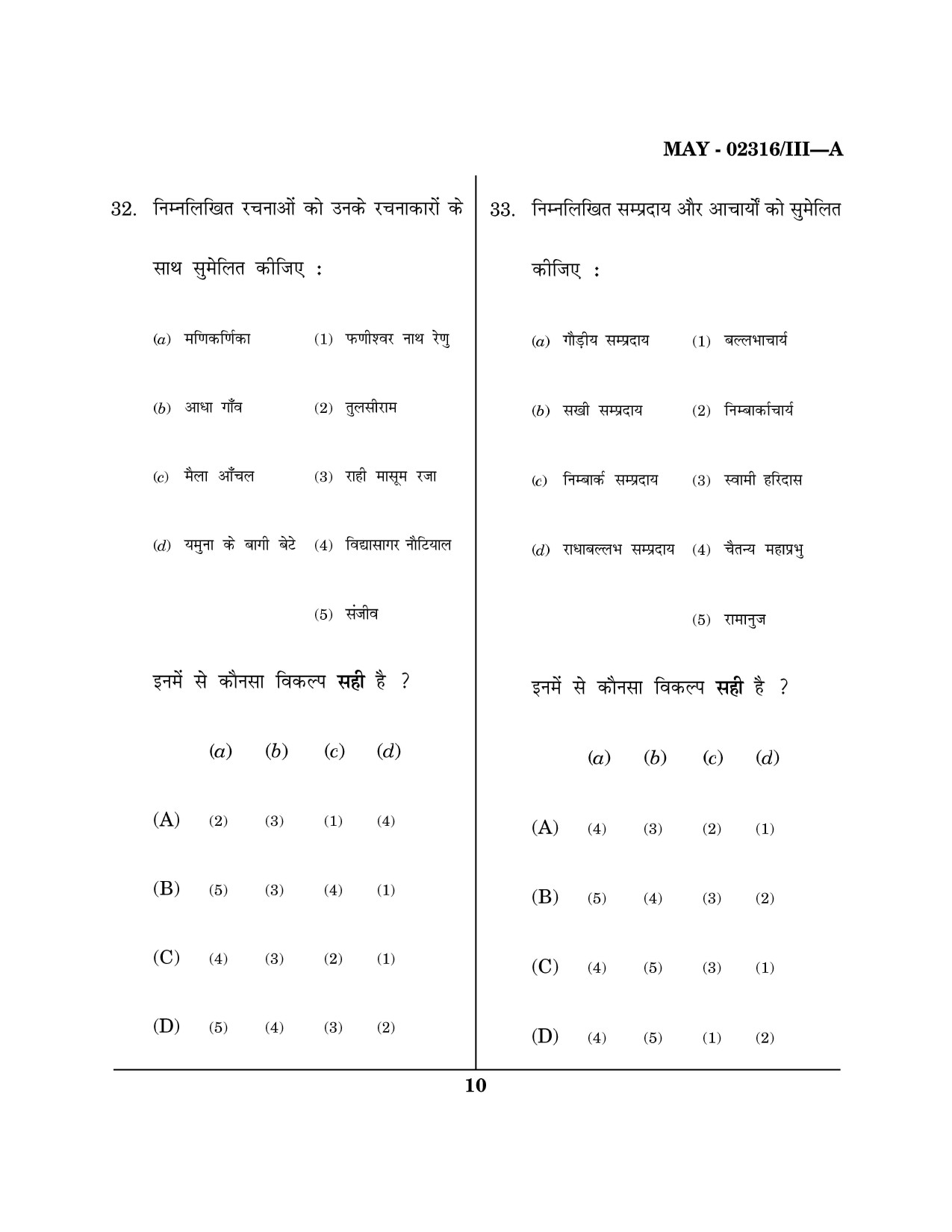 Maharashtra SET Hindi Question Paper III May 2016 9