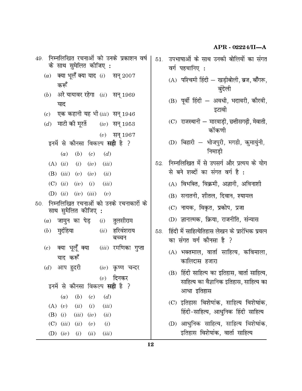 MH SET Hindi Question Paper II April 2024 11