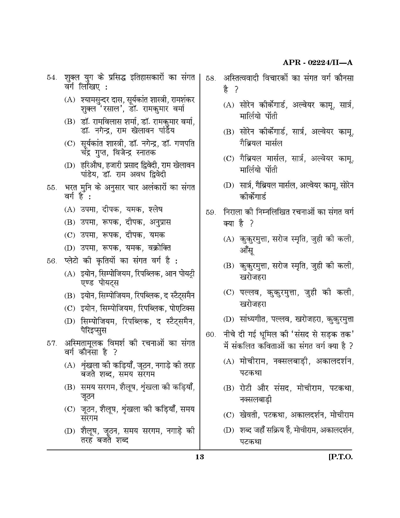 MH SET Hindi Question Paper II April 2024 12