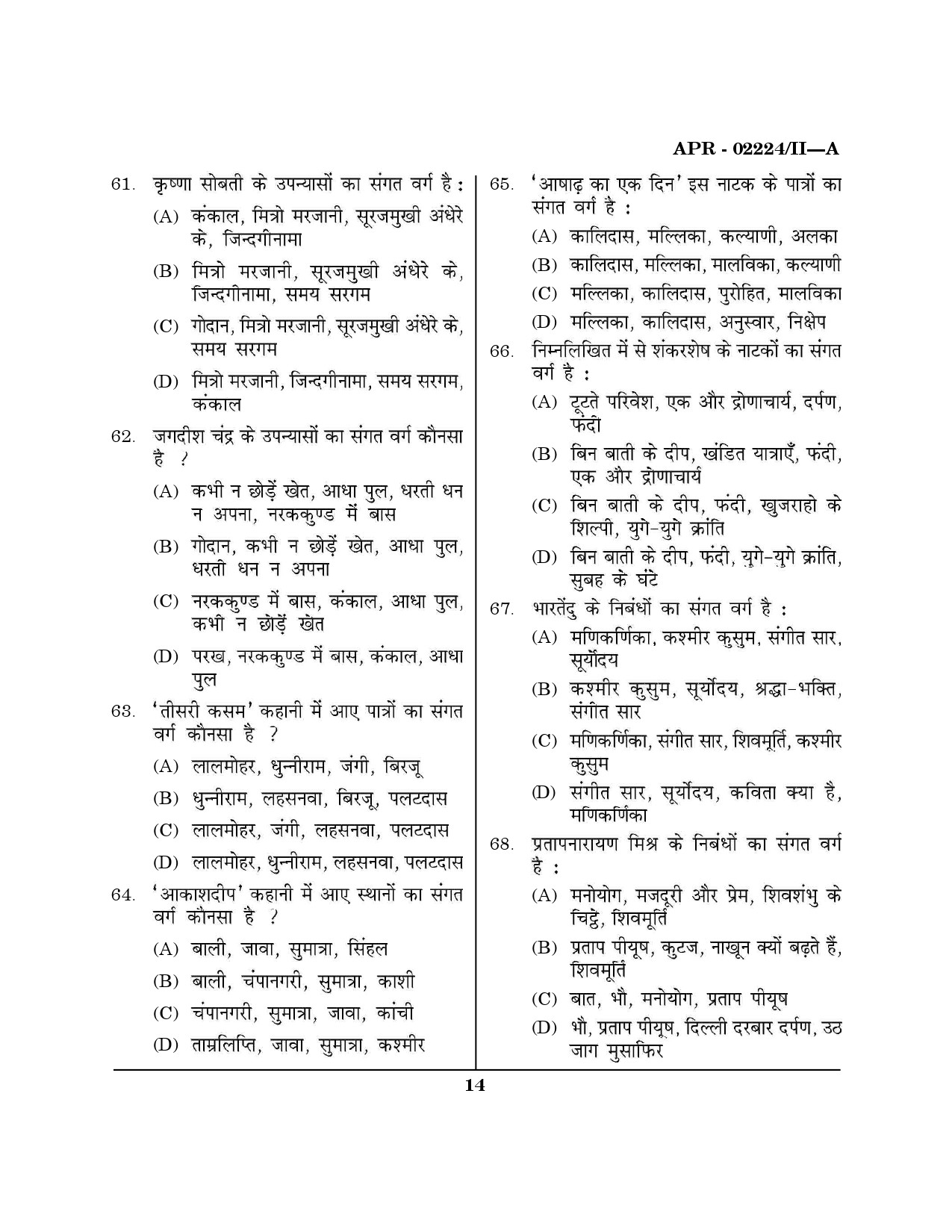 MH SET Hindi Question Paper II April 2024 13