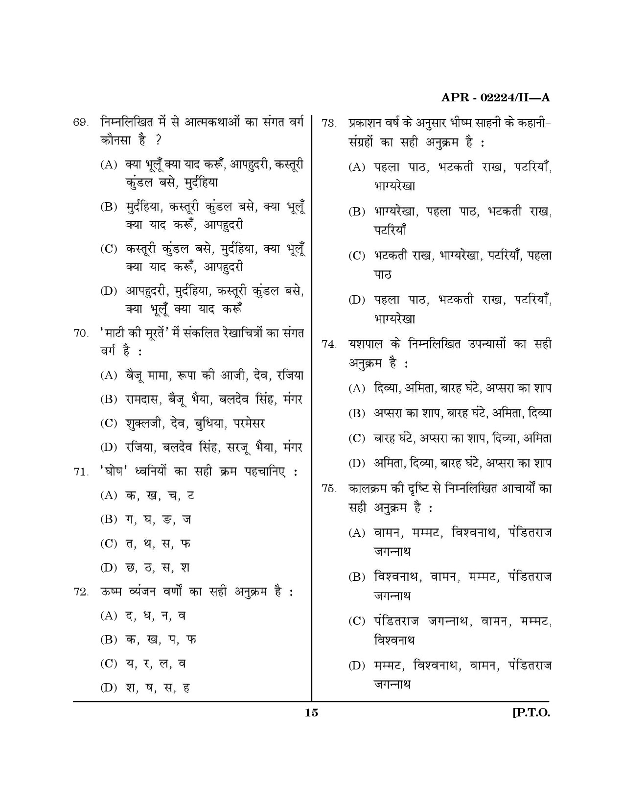 MH SET Hindi Question Paper II April 2024 14