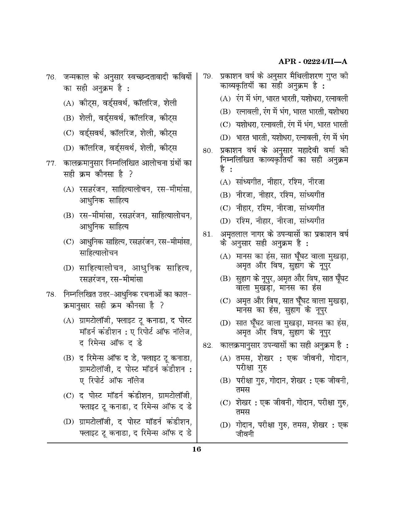 MH SET Hindi Question Paper II April 2024 15