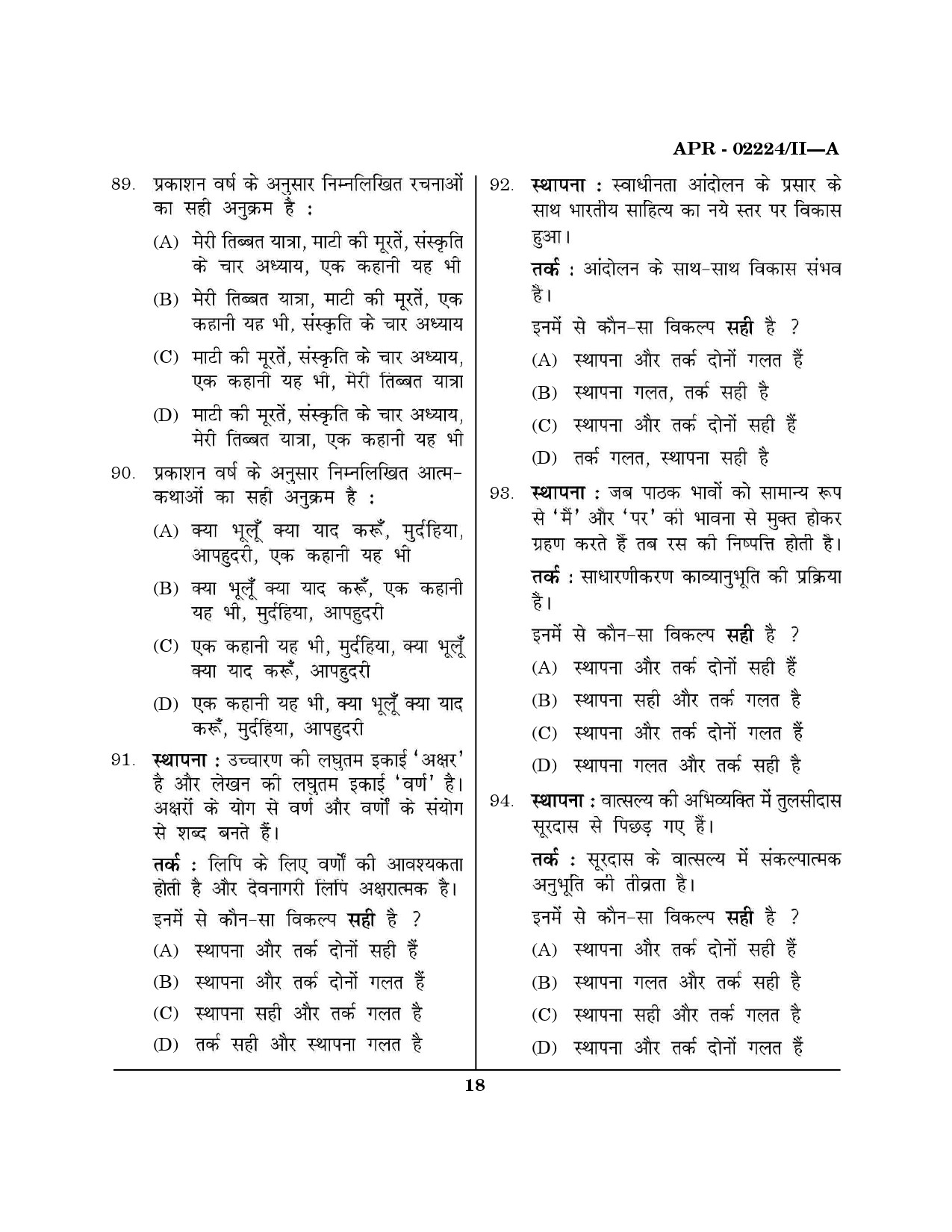 MH SET Hindi Question Paper II April 2024 17