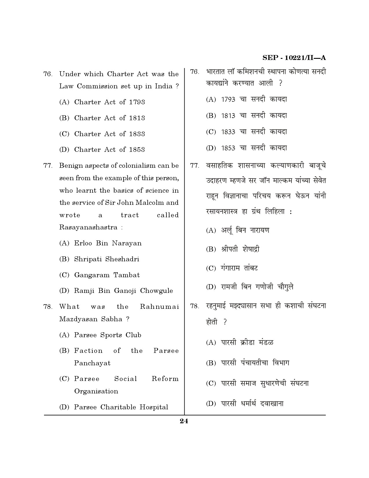 Maharashtra SET History Exam Question Paper September 2021 23