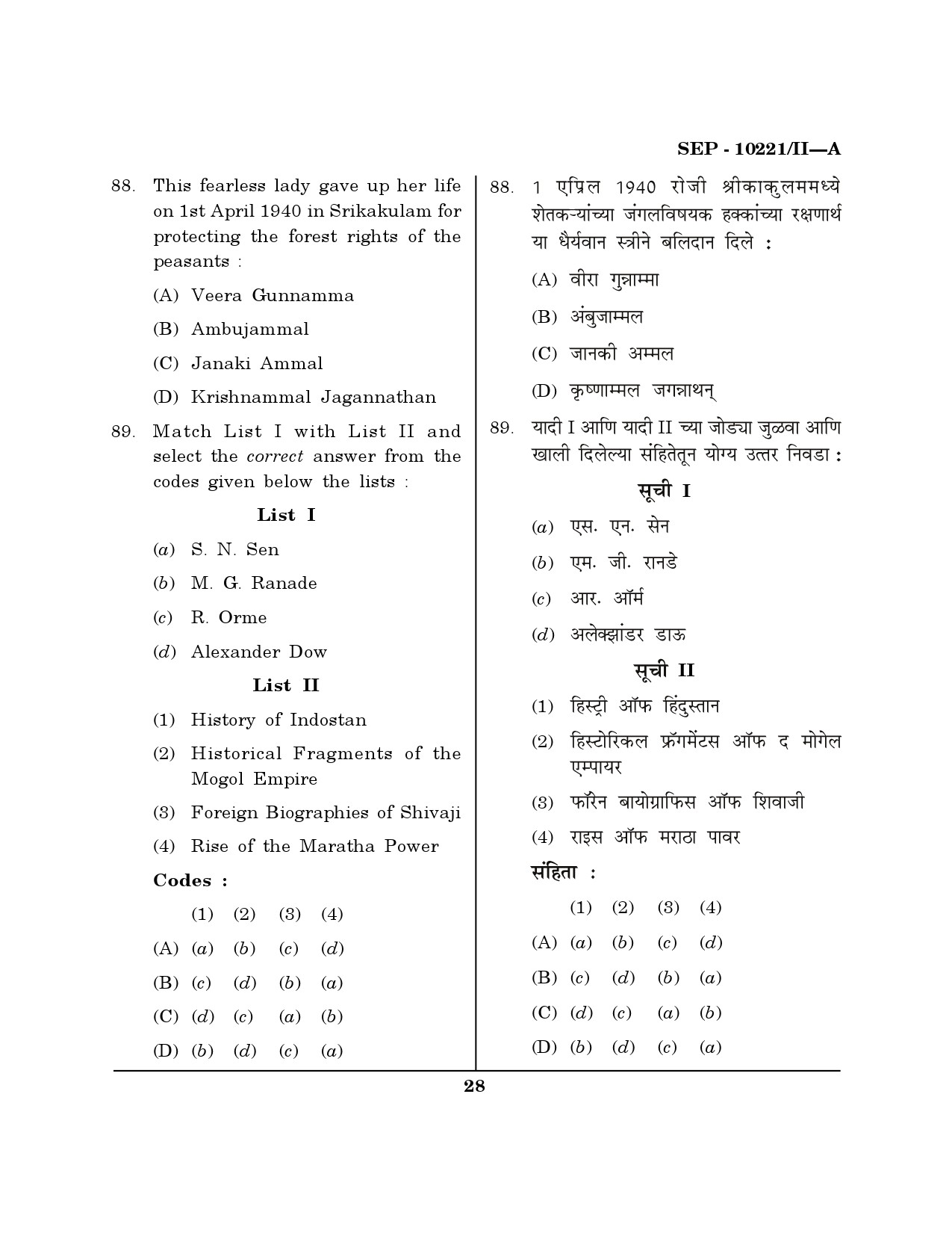 Maharashtra SET History Exam Question Paper September 2021 27