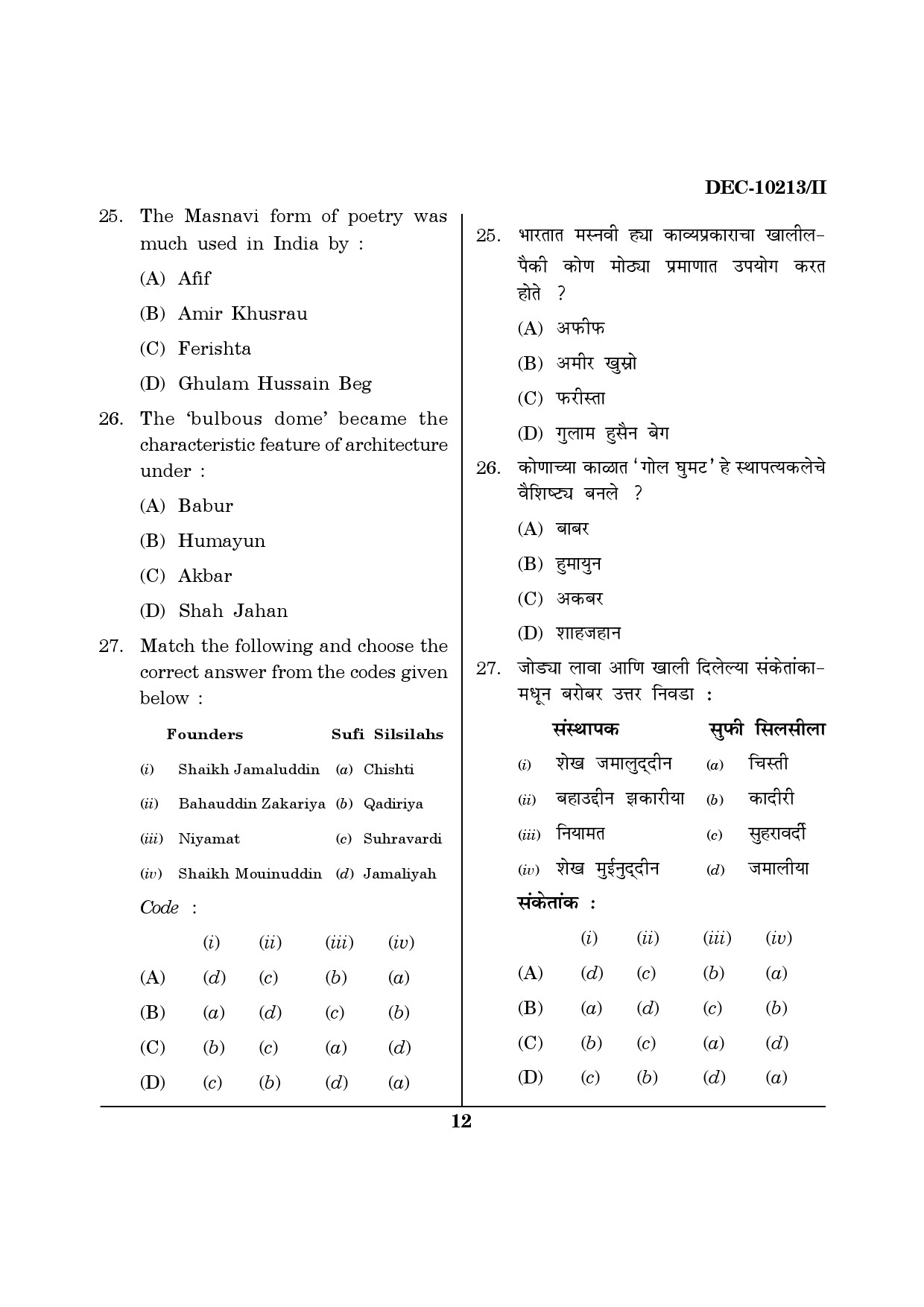 Maharashtra SET History Question Paper II December 2013 11