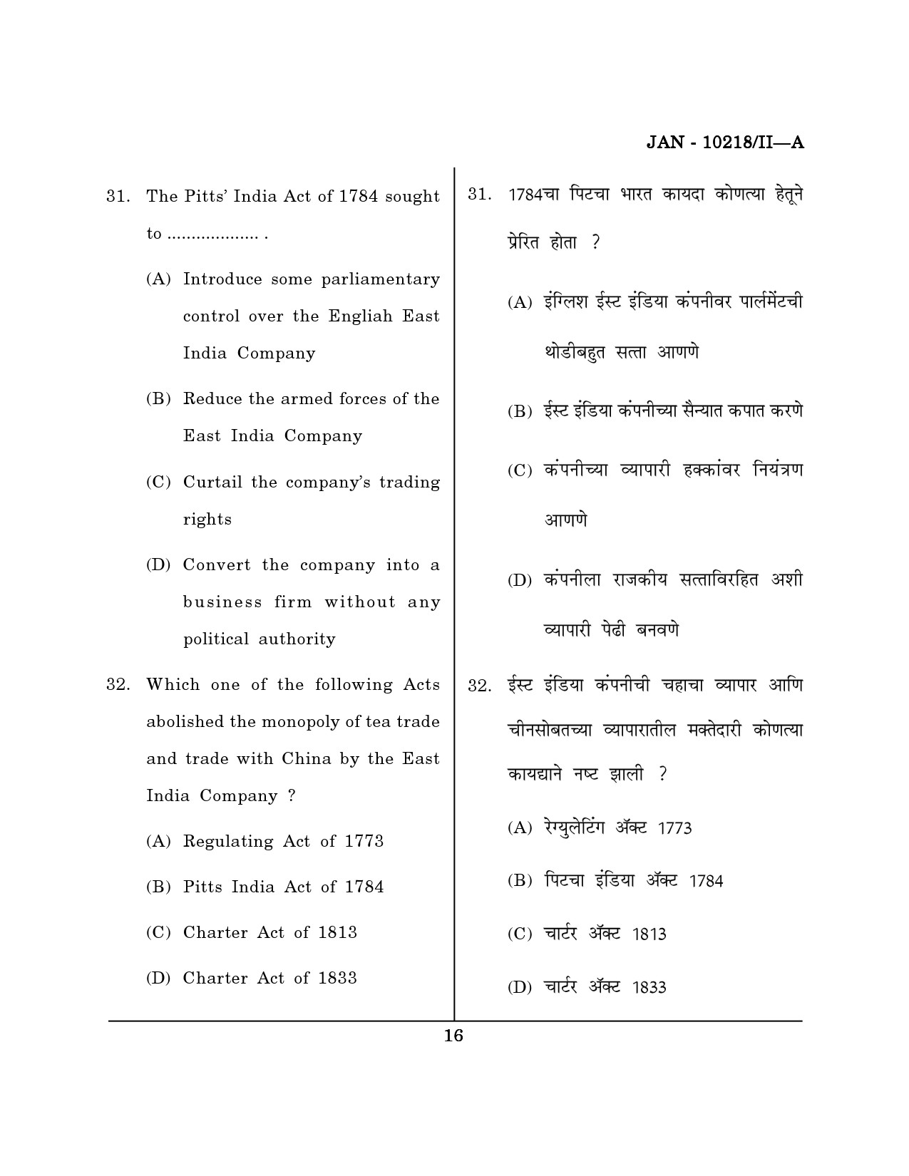 Maharashtra SET History Question Paper II January 2018 15
