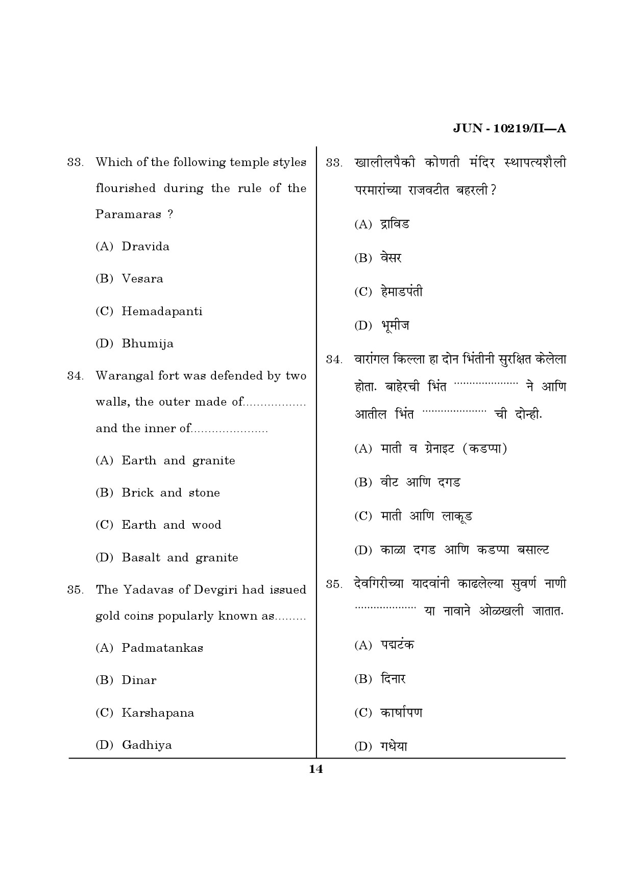 Maharashtra SET History Question Paper II June 2019 13