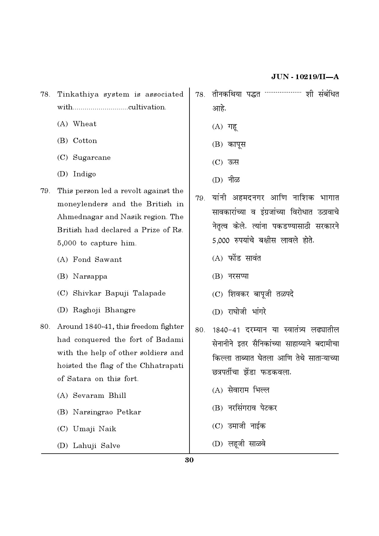 Maharashtra SET History Question Paper II June 2019 29