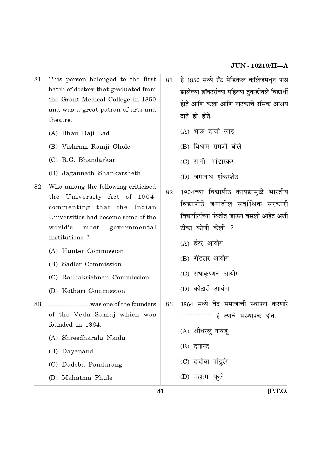 Maharashtra SET History Question Paper II June 2019 30