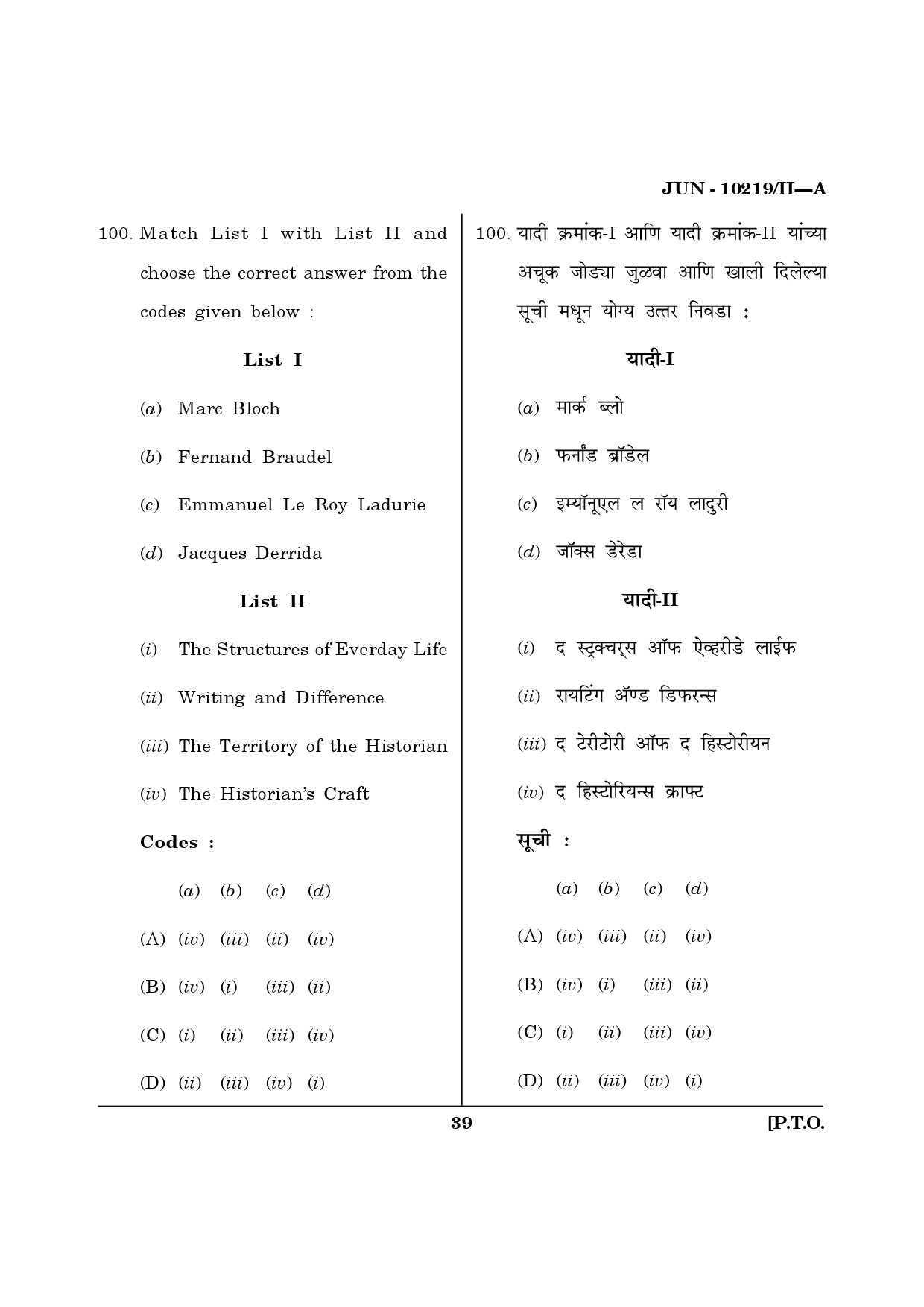 Maharashtra SET History Question Paper II June 2019 38
