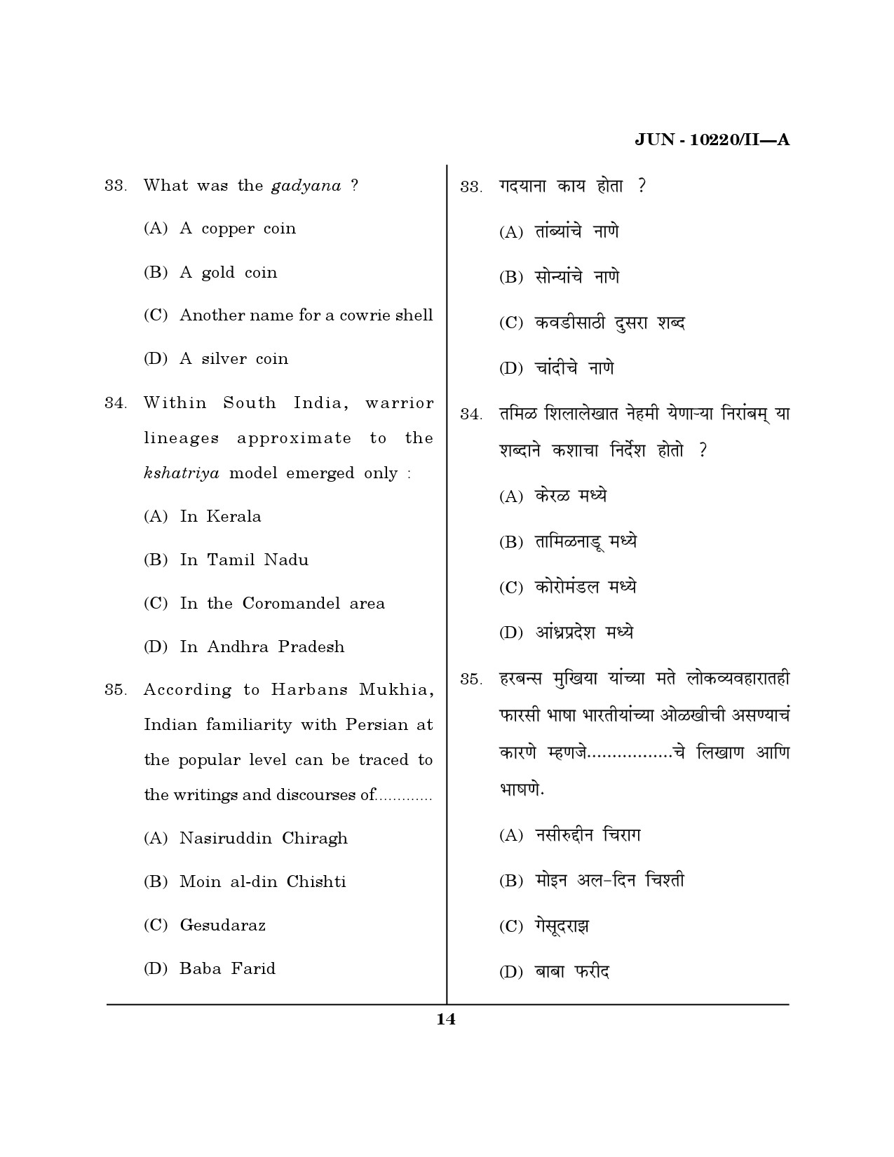 Maharashtra SET History Question Paper II June 2020 13
