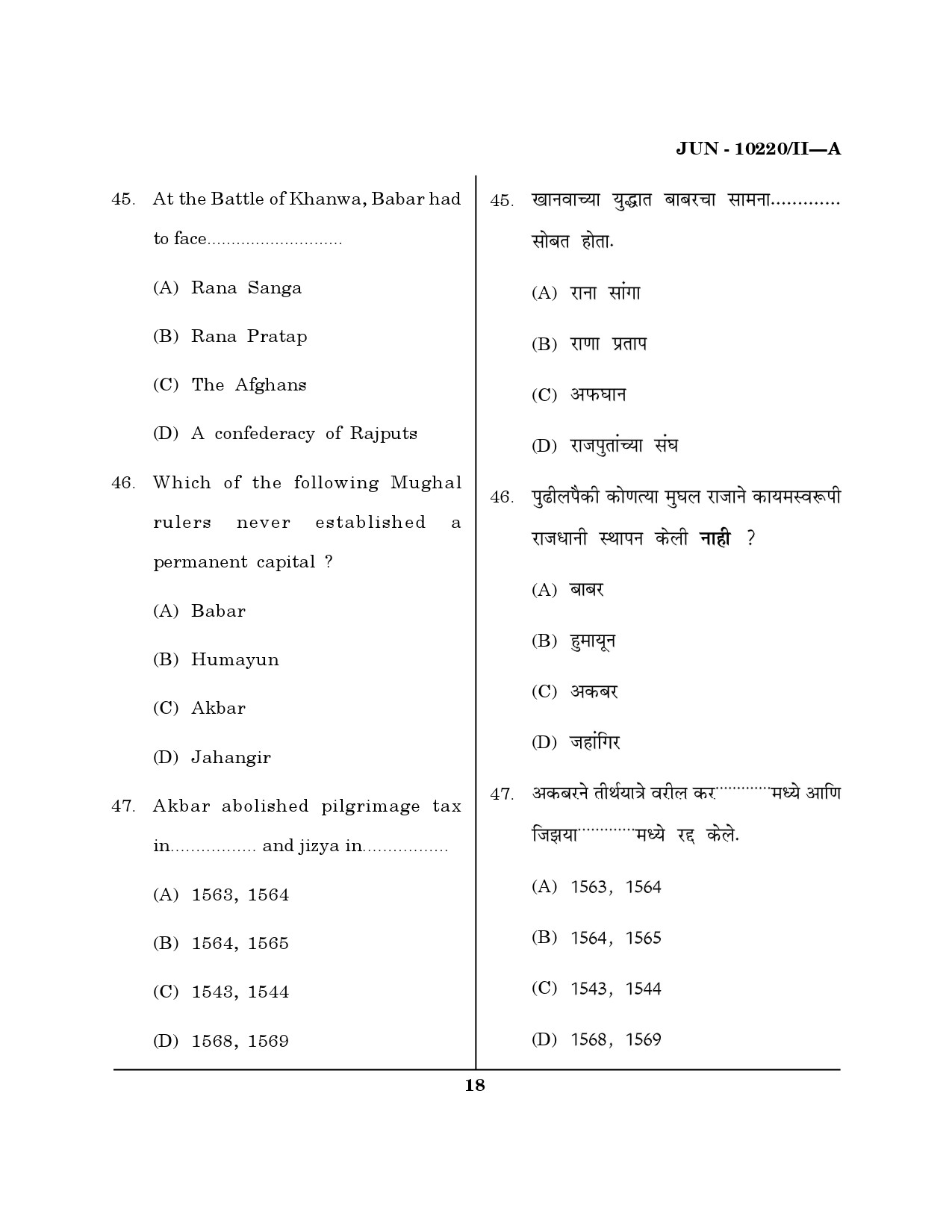 Maharashtra SET History Question Paper II June 2020 17
