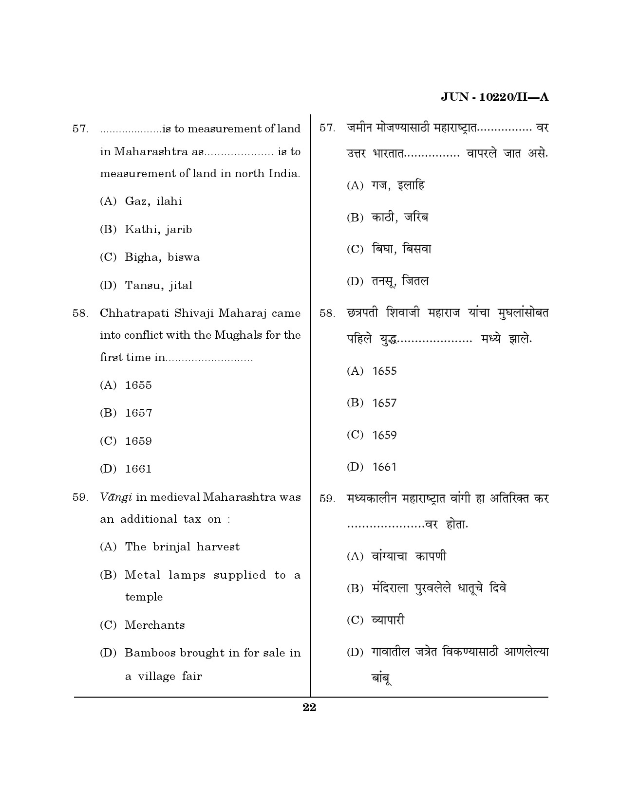 Maharashtra SET History Question Paper II June 2020 21