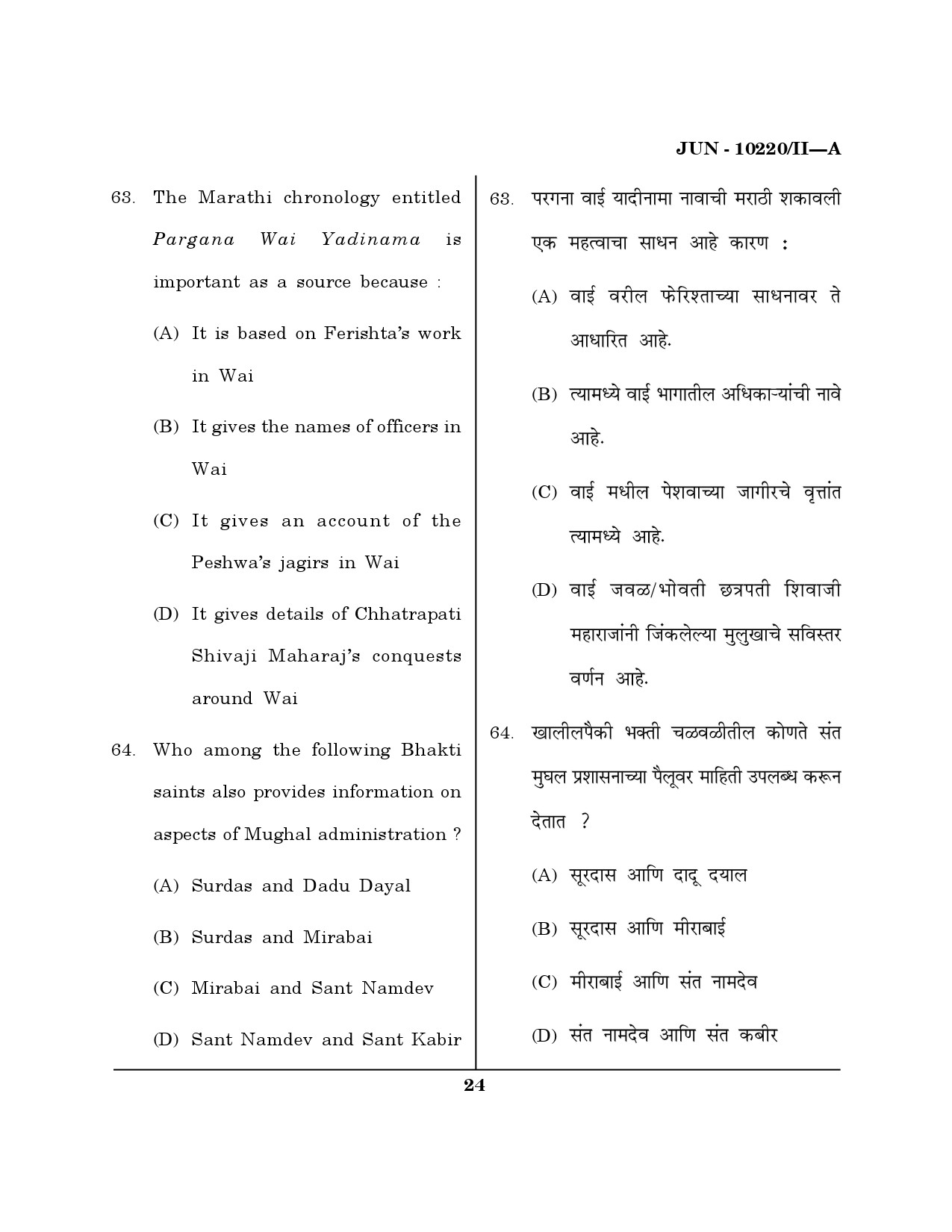 Maharashtra SET History Question Paper II June 2020 23