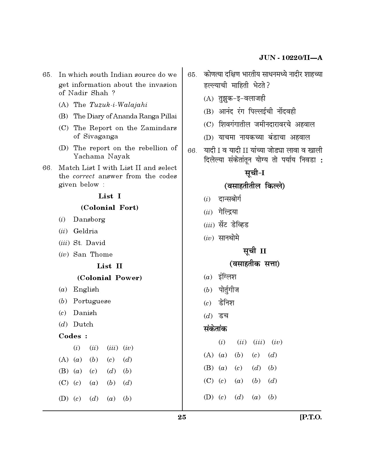 Maharashtra SET History Question Paper II June 2020 24