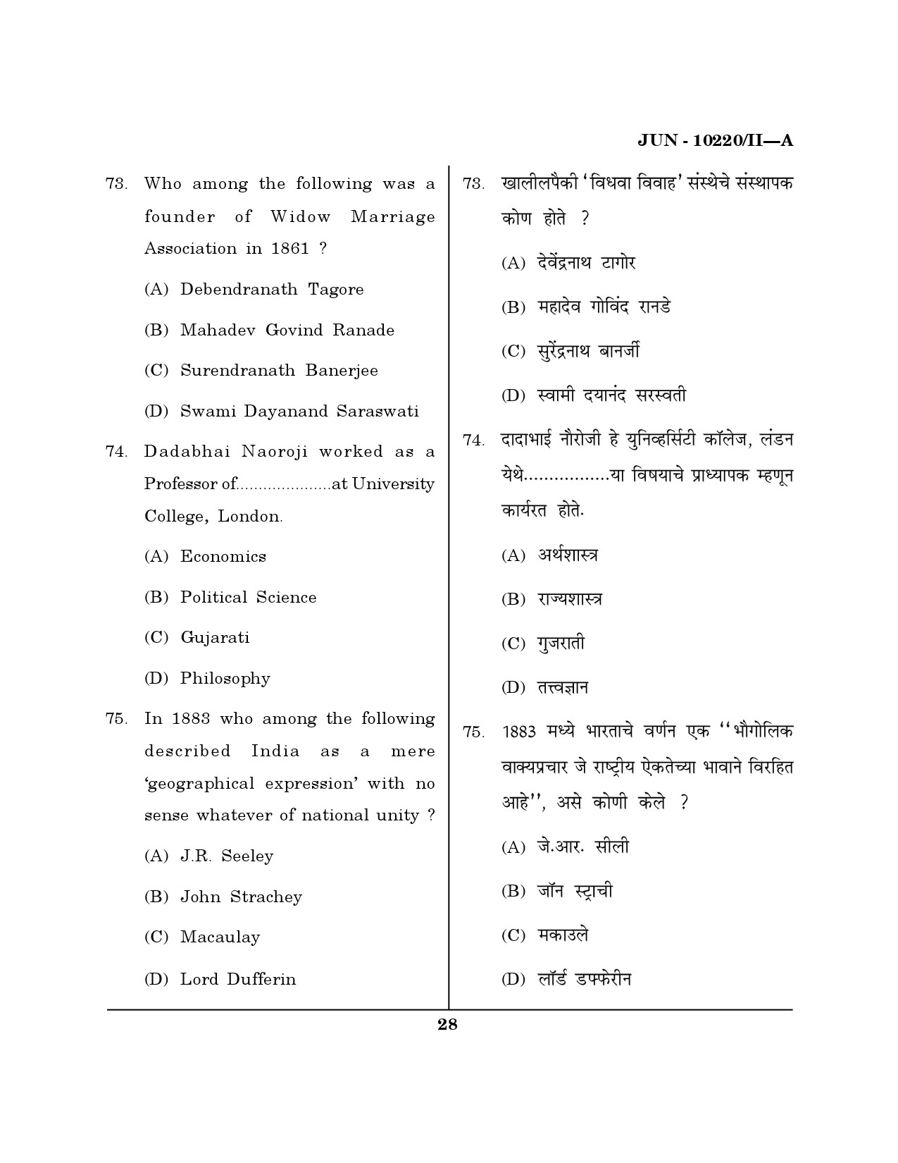 Maharashtra SET History Question Paper II June 2020 27