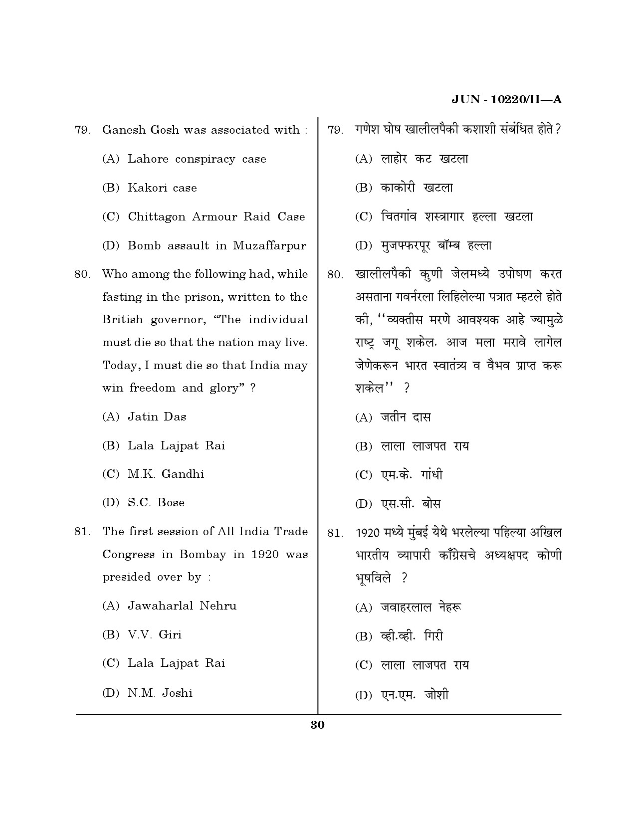 Maharashtra SET History Question Paper II June 2020 29