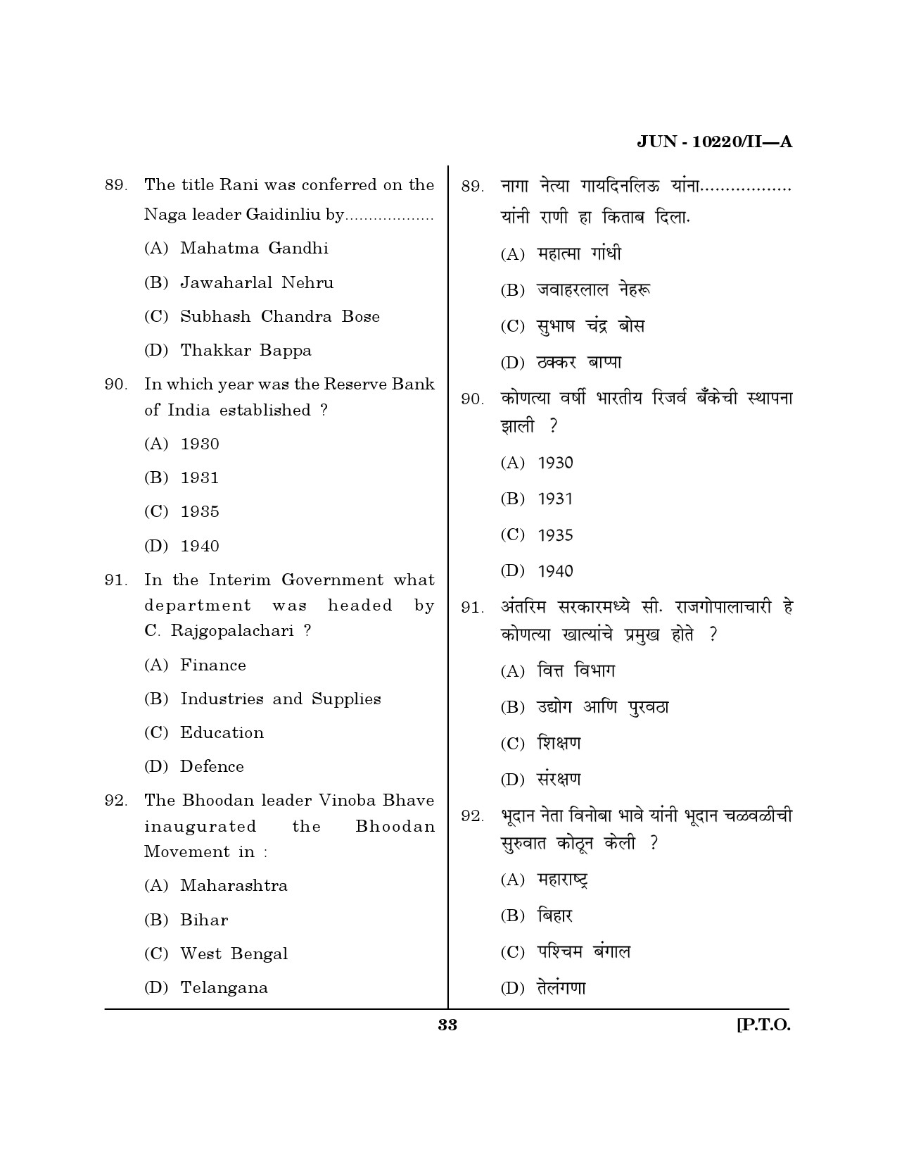 Maharashtra SET History Question Paper II June 2020 32
