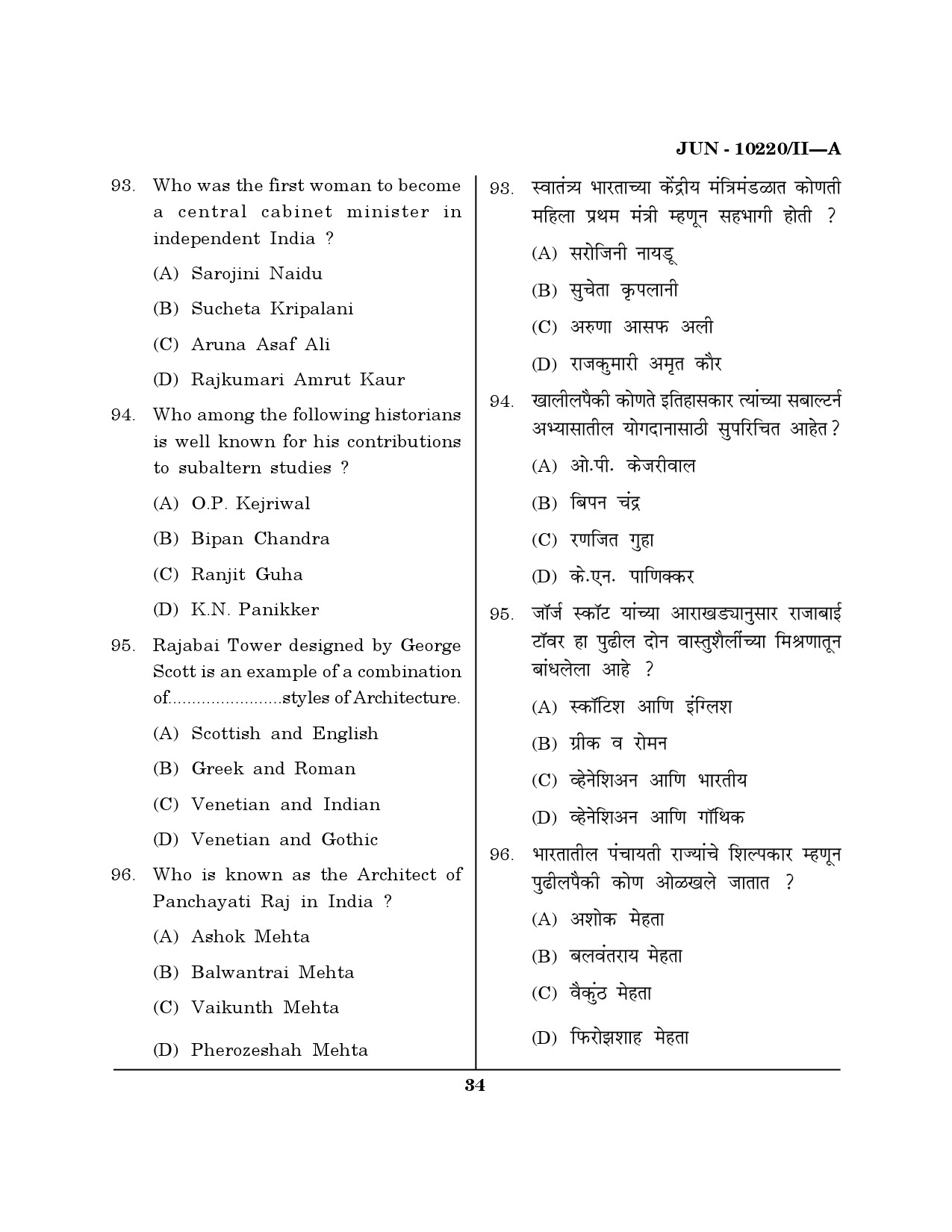 Maharashtra SET History Question Paper II June 2020 33