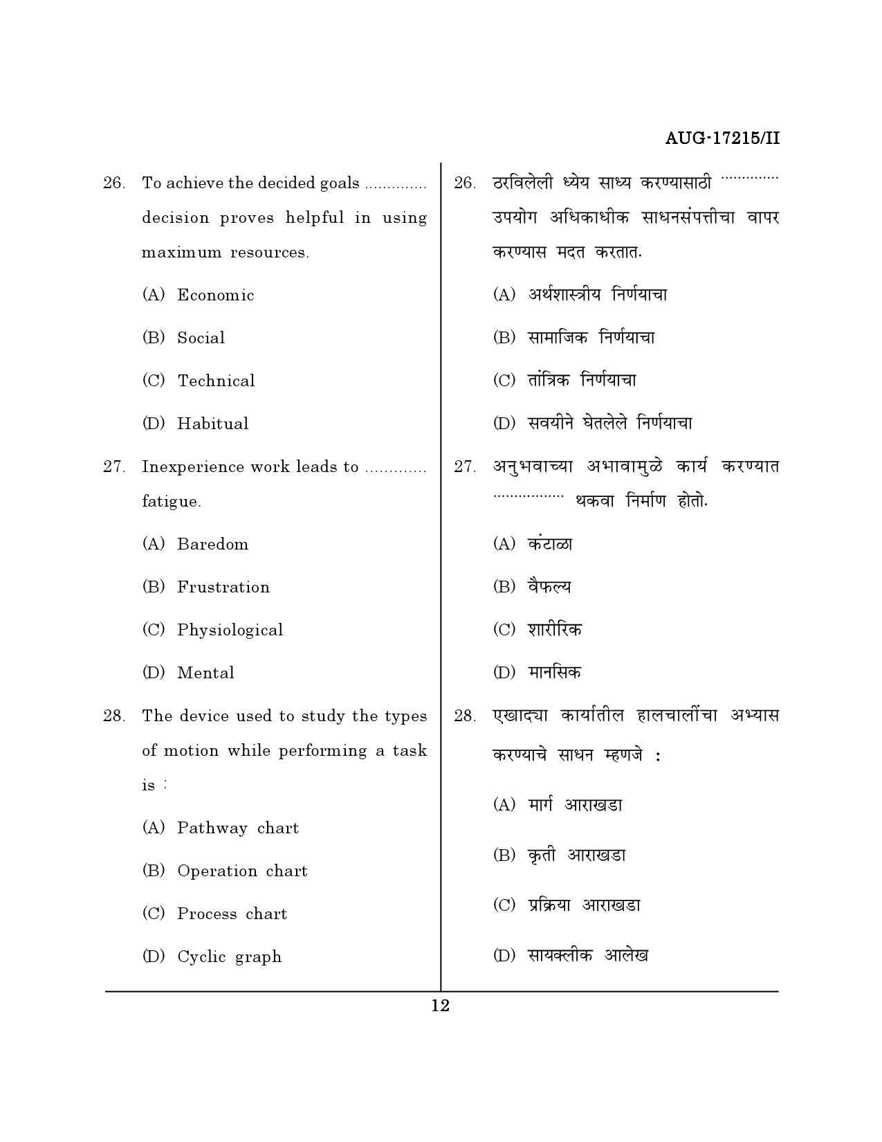 Maharashtra SET Home Science Question Paper II August 2015 11