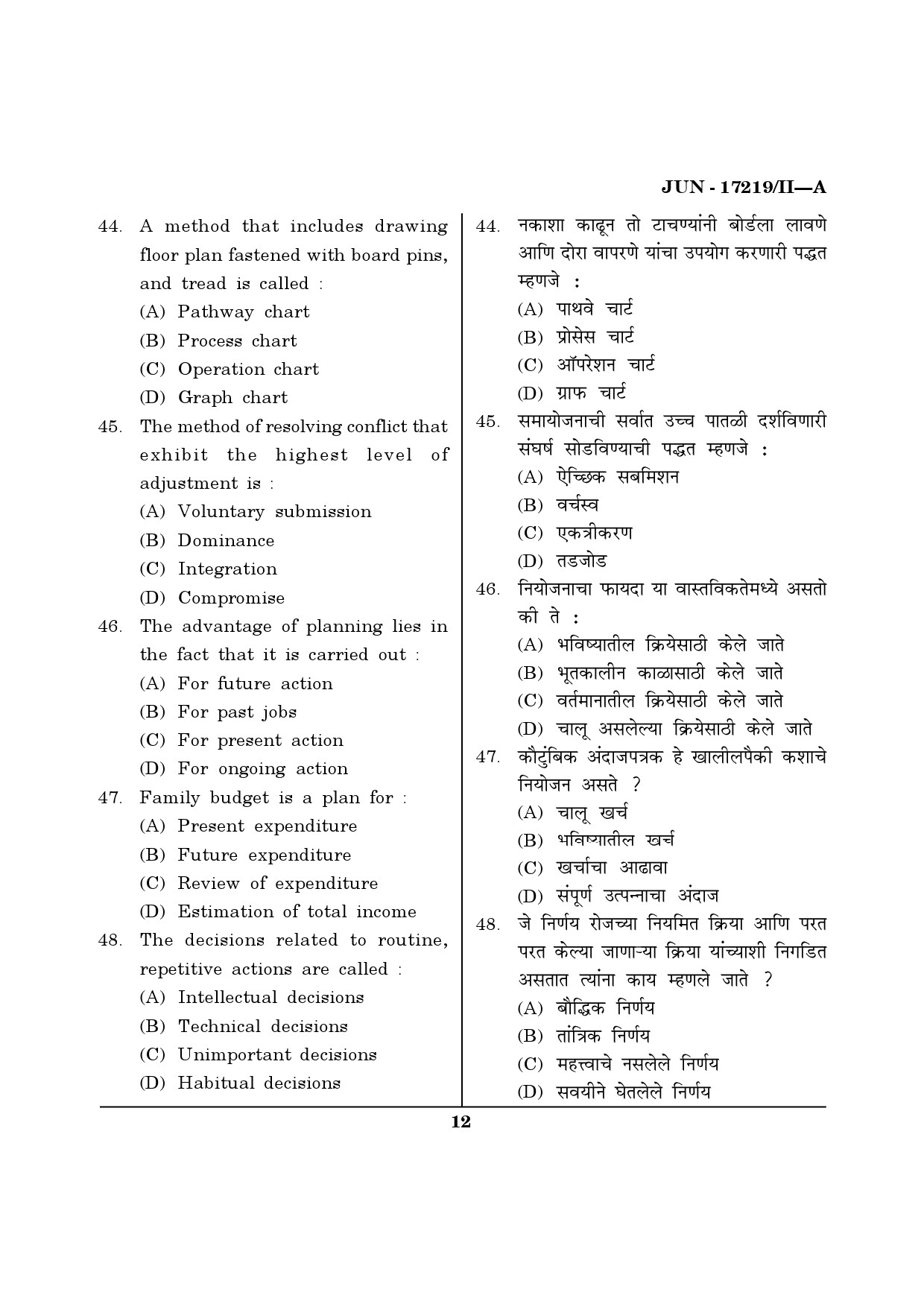 Maharashtra SET Home Science Question Paper II June 2019 11