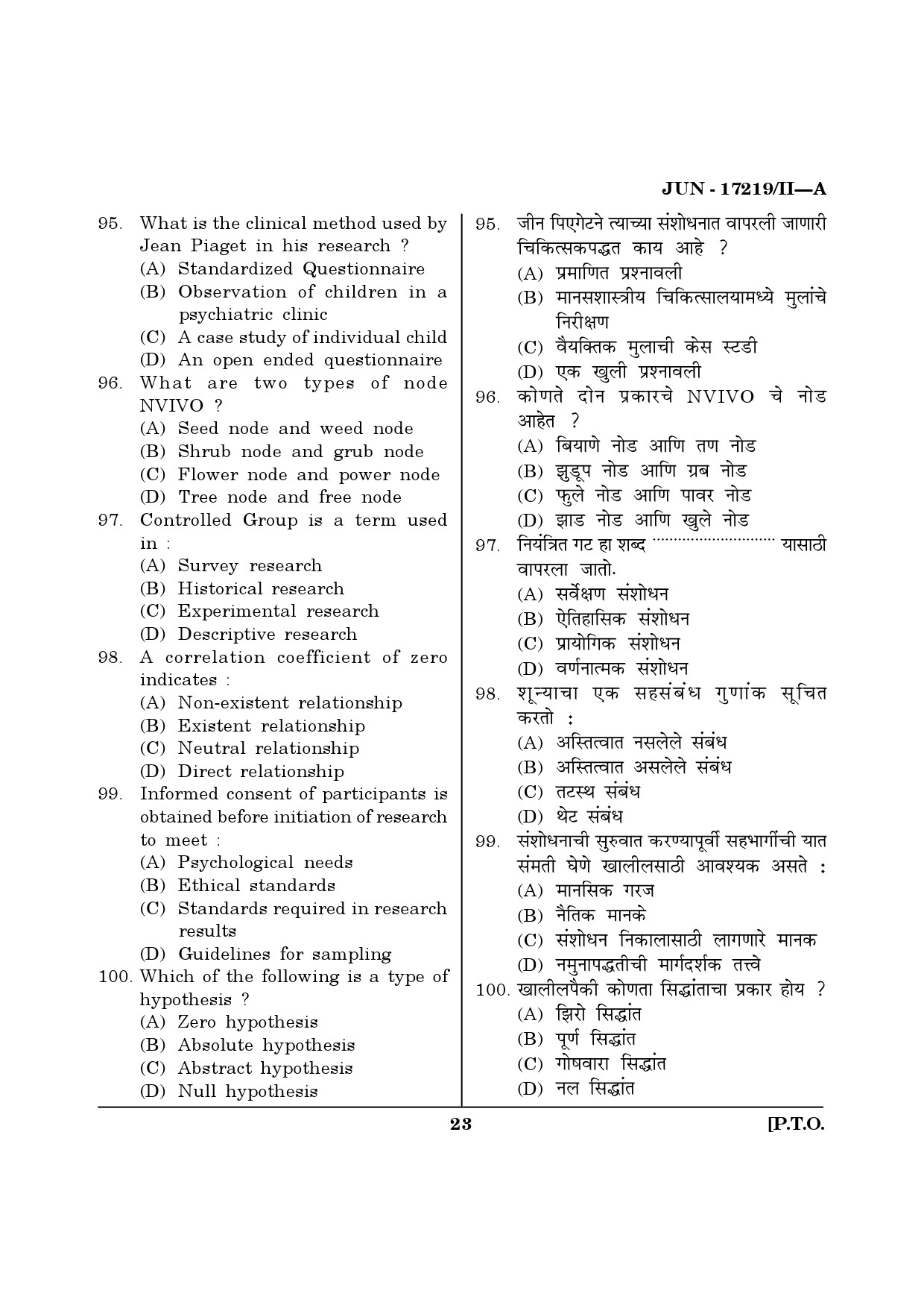 Maharashtra SET Home Science Question Paper II June 2019 22