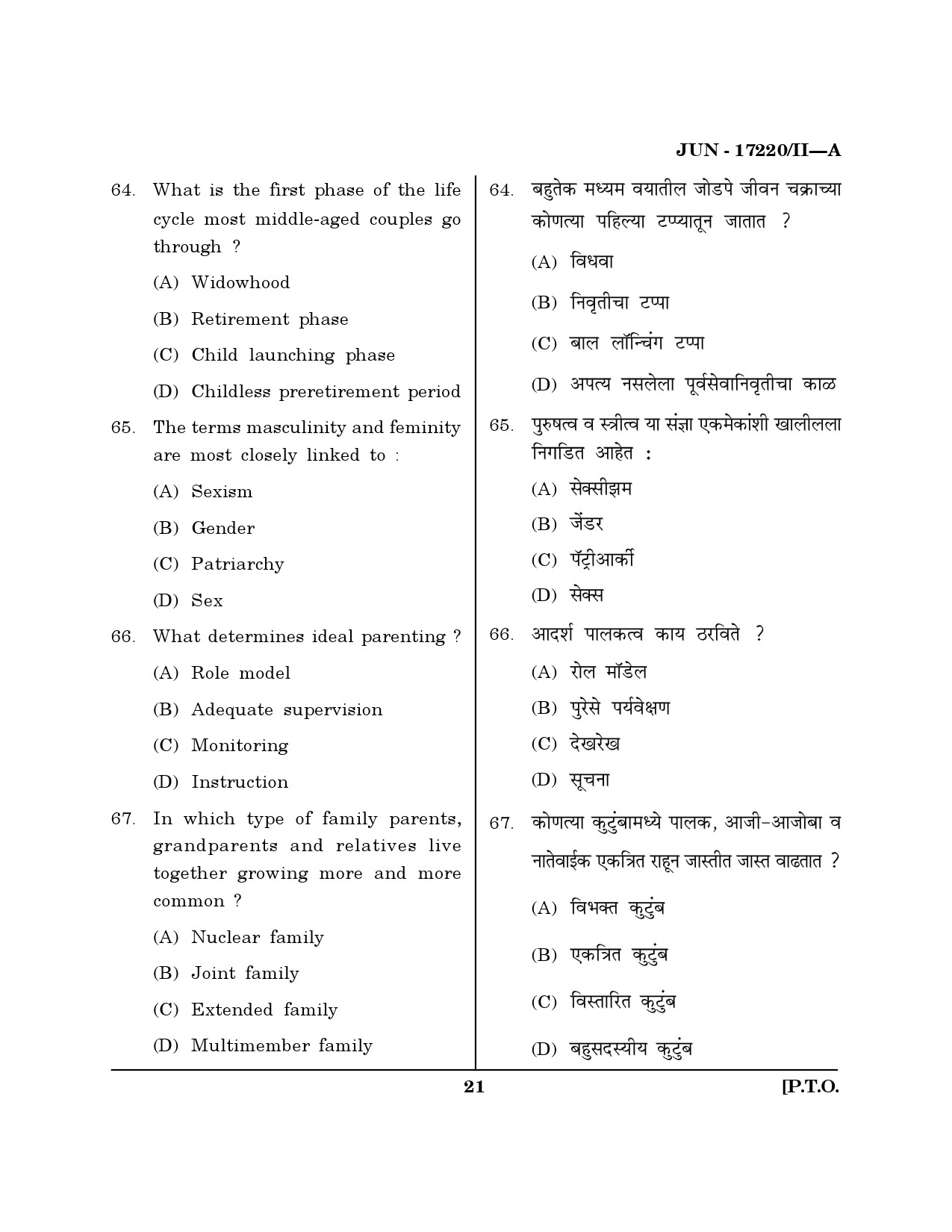 Maharashtra SET Home Science Question Paper II June 2020 20