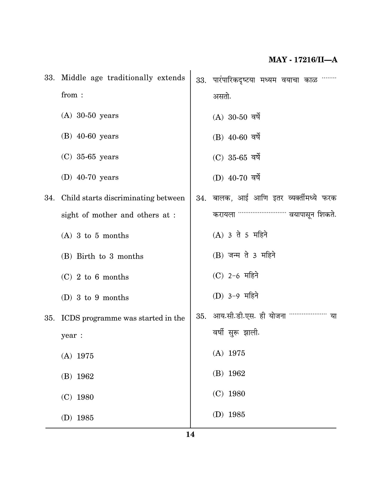 Maharashtra SET Home Science Question Paper II May 2016 13